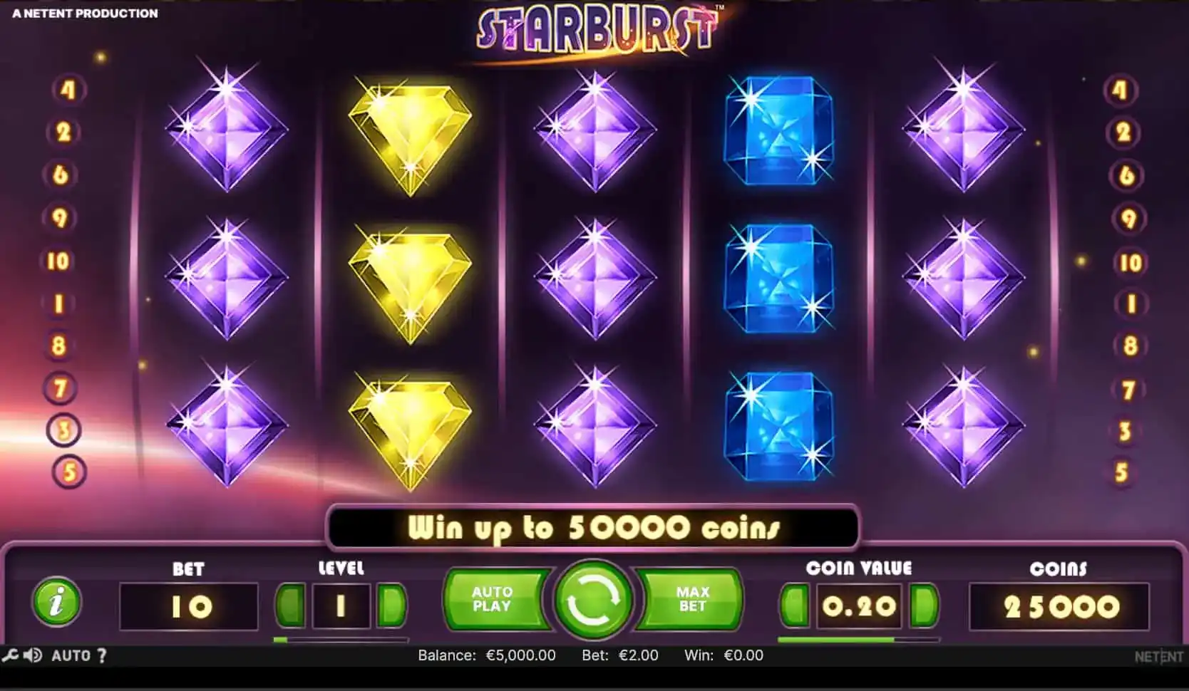 Unibet Kasyno gives