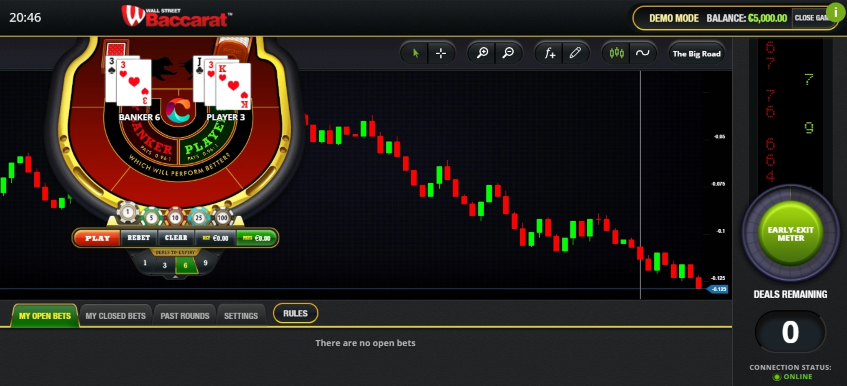 Win Money in Wall Street Baccarat Free Slot Game by Candle Bets