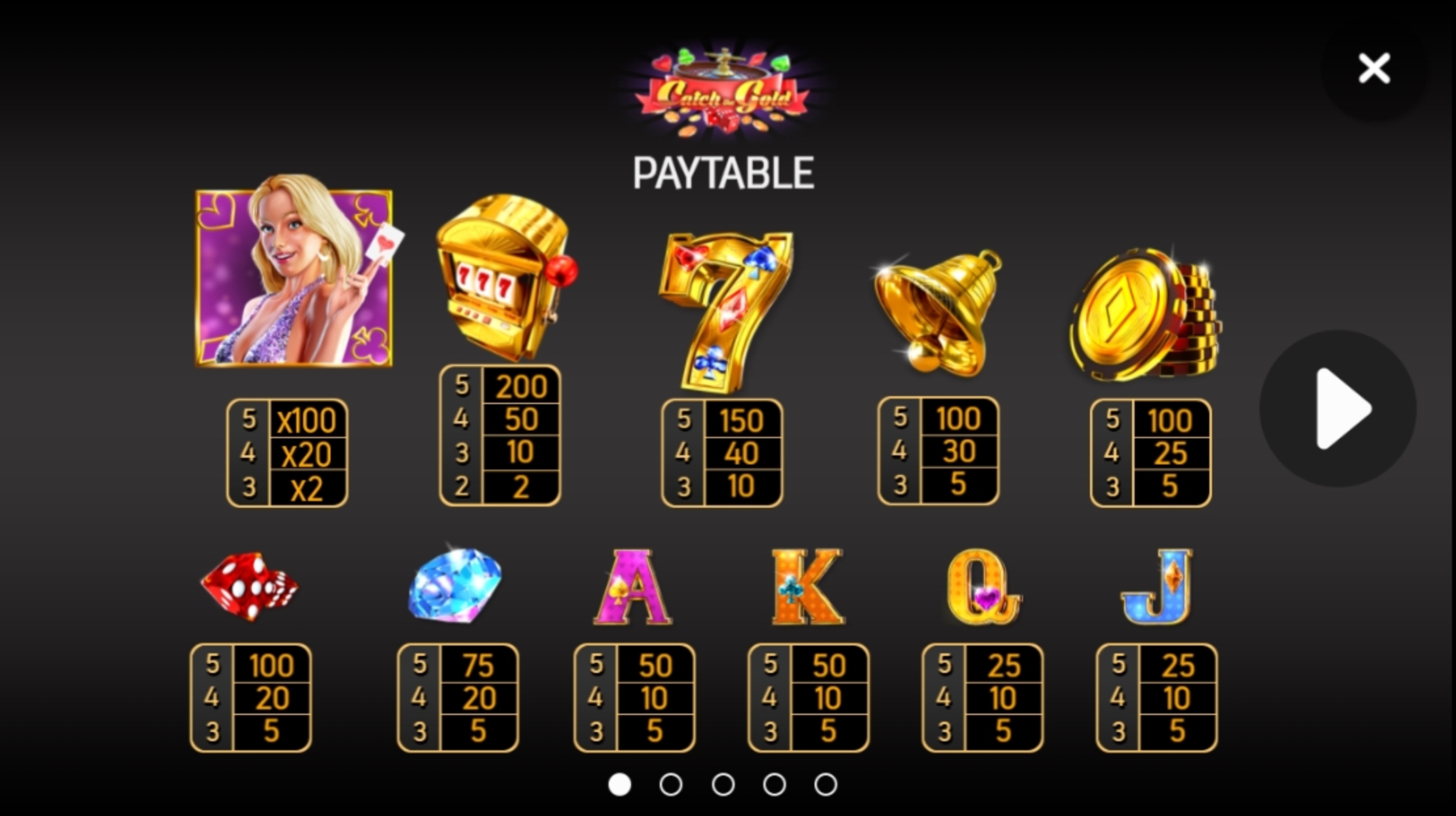 Info of Catch the Gold Slot Game by FBM