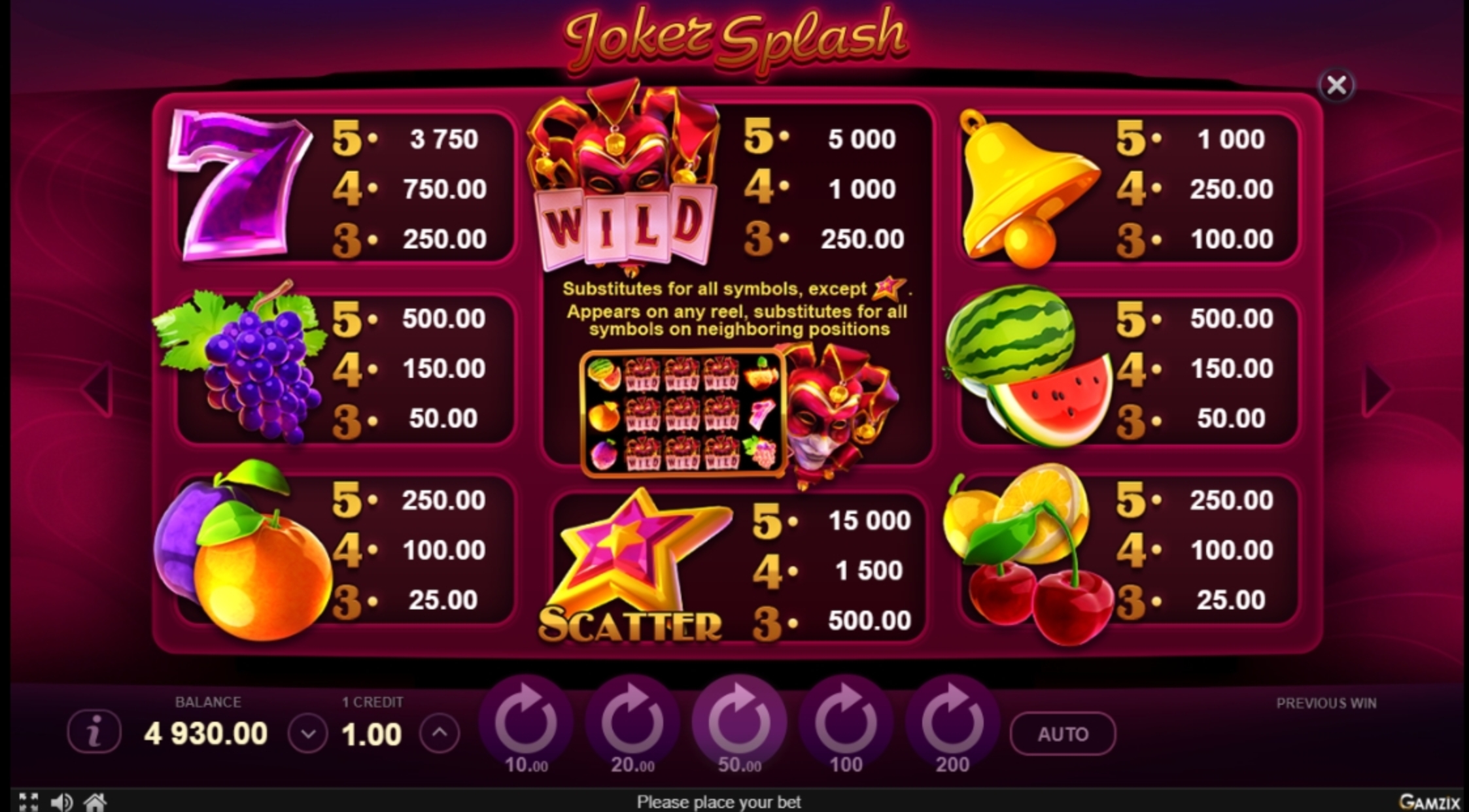 Info of Joker Splash Slot Game by Gamzix