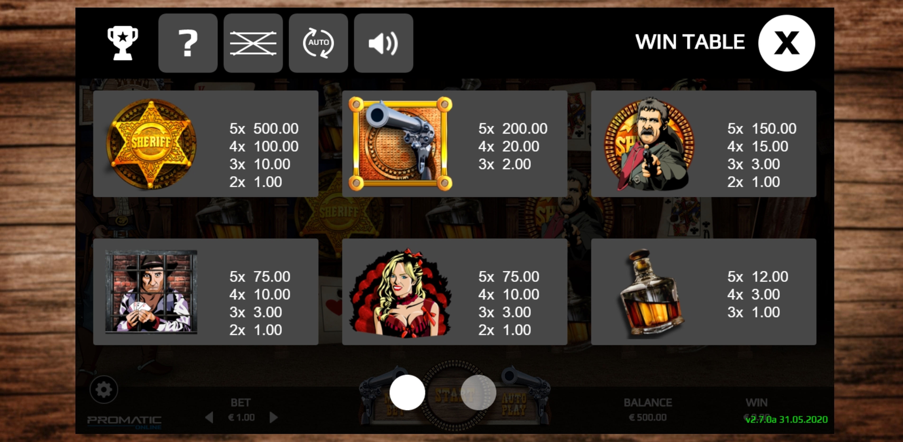 Info of Wild Saloon Slot Game by Promatic Games