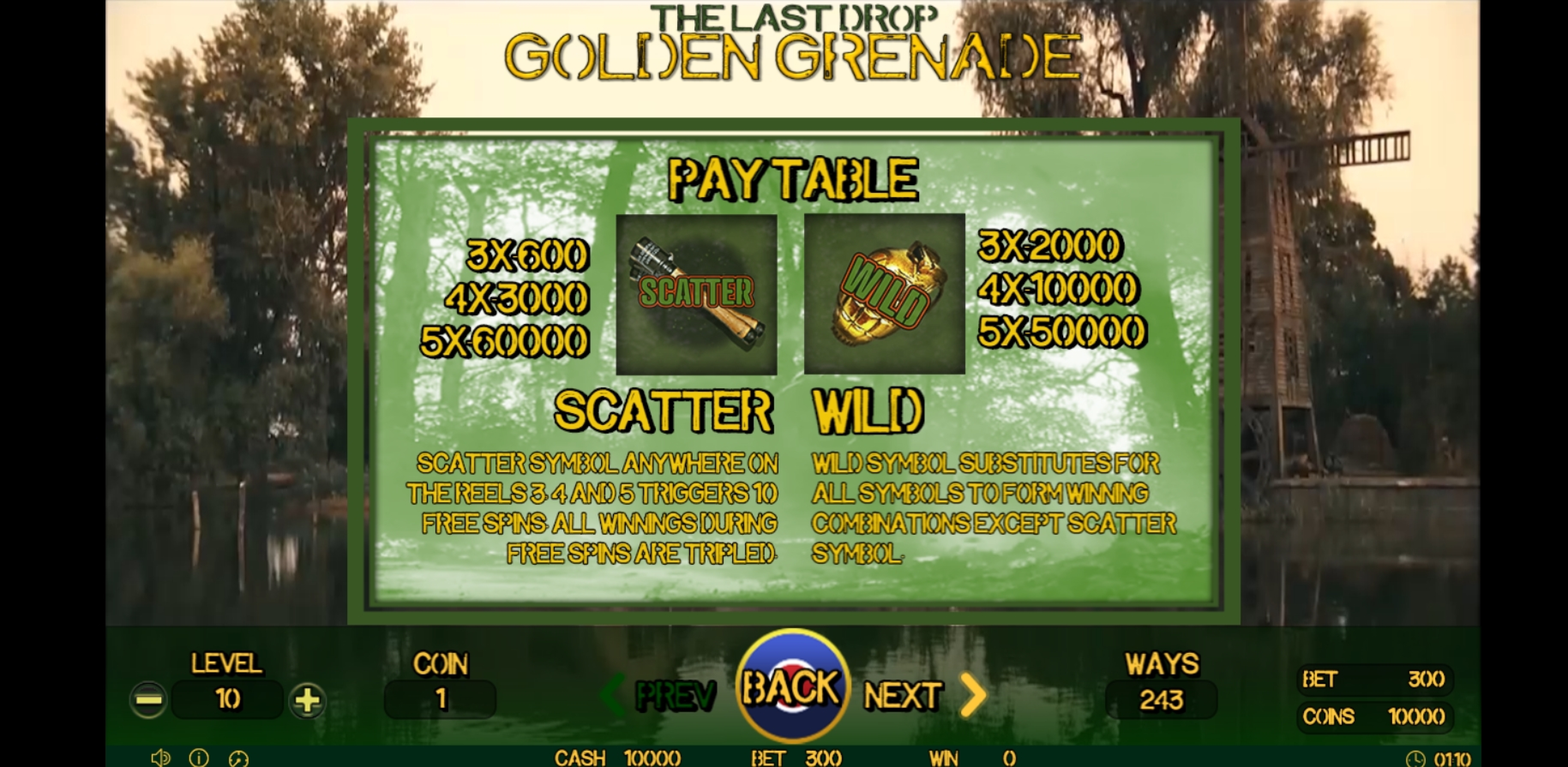 Info of The Last Drop Golden Grenade Slot Game by Skyrocket Entertainment