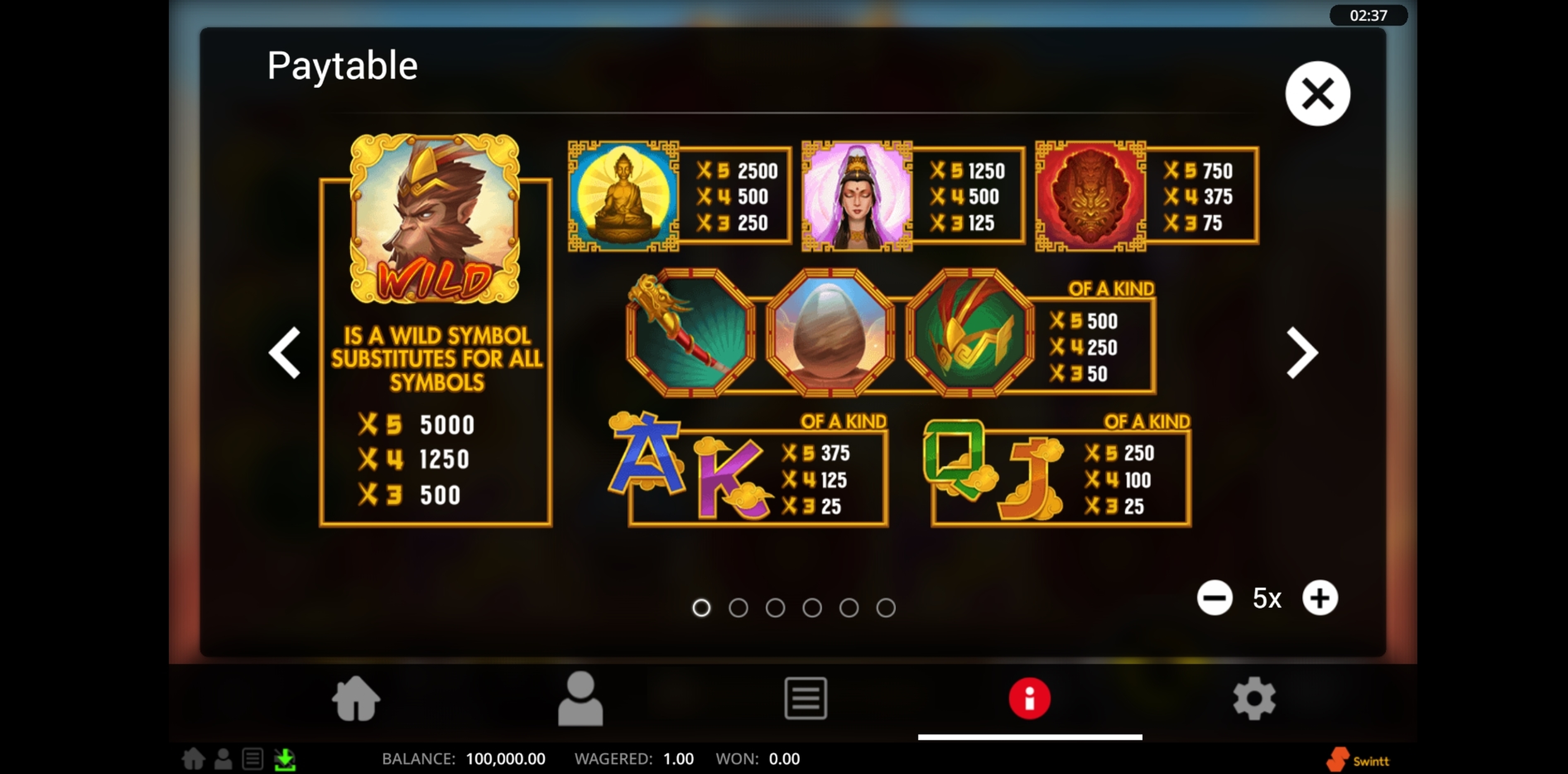 Info of Immortal Monkey King Slot Game by Swintt