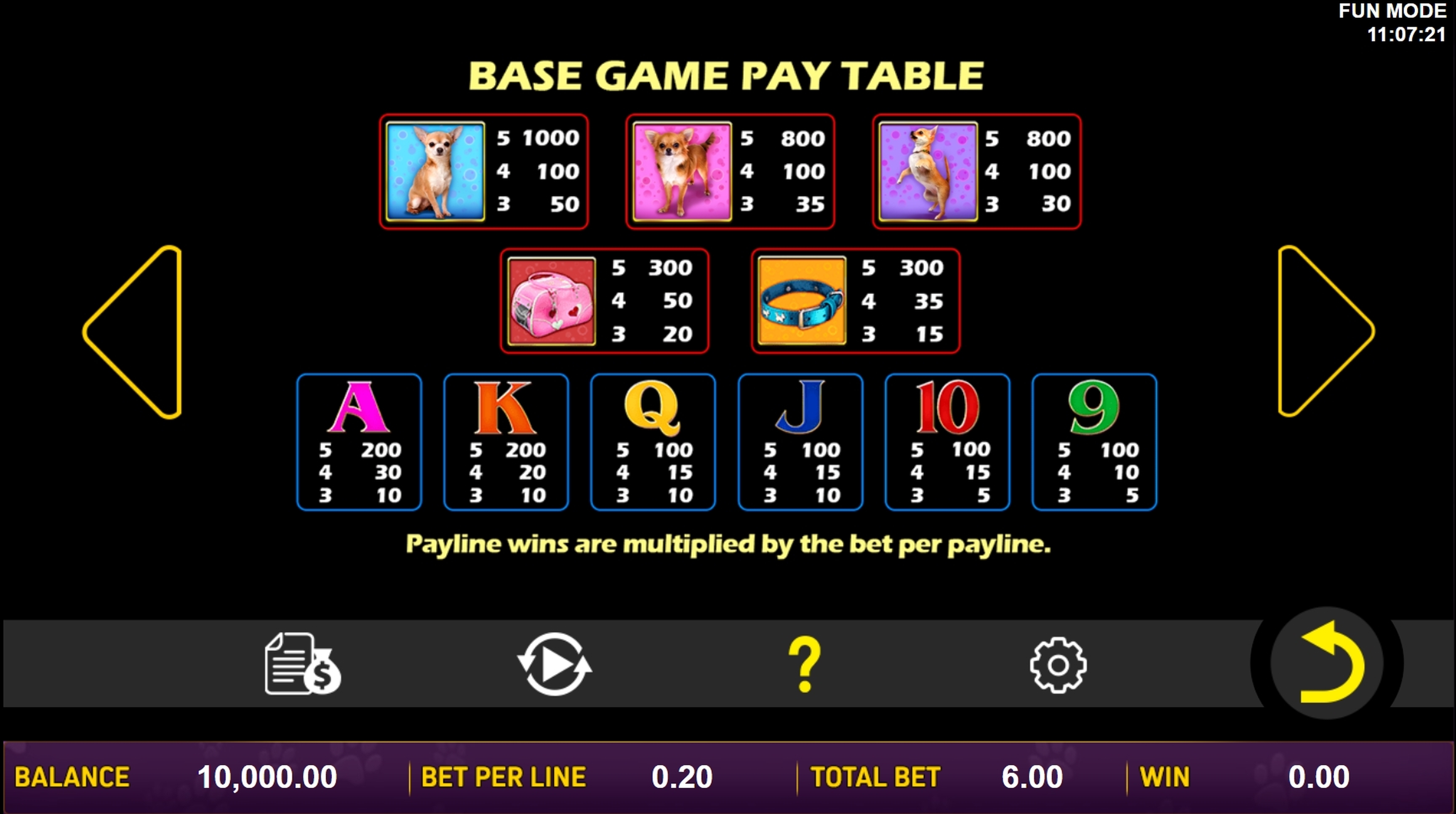 Info of Doggone Lucky Slot Game by Aspect Gaming