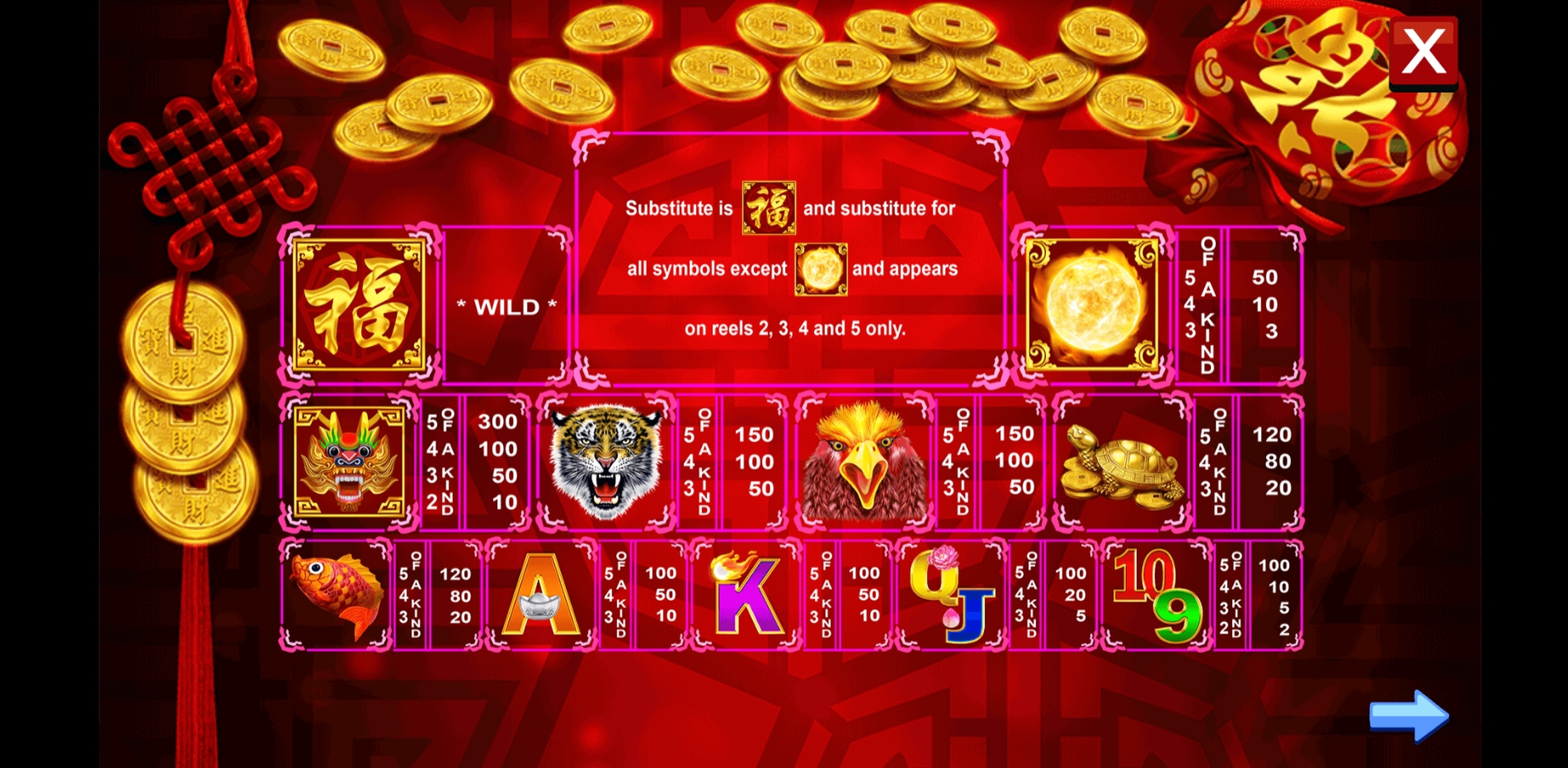 Info of 5 Blessings Slot Game by August Gaming