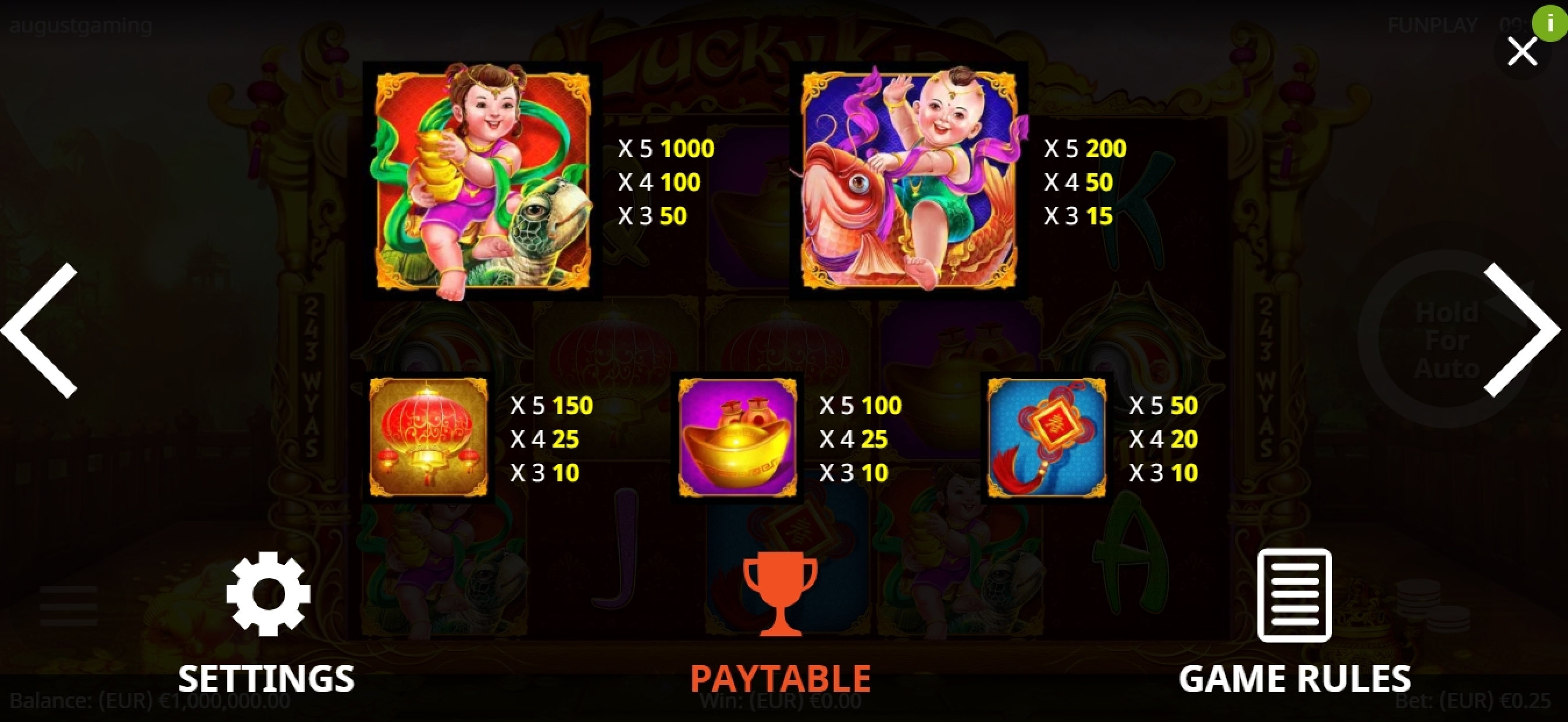 Info of Lucky Kids Slot Game by August Gaming