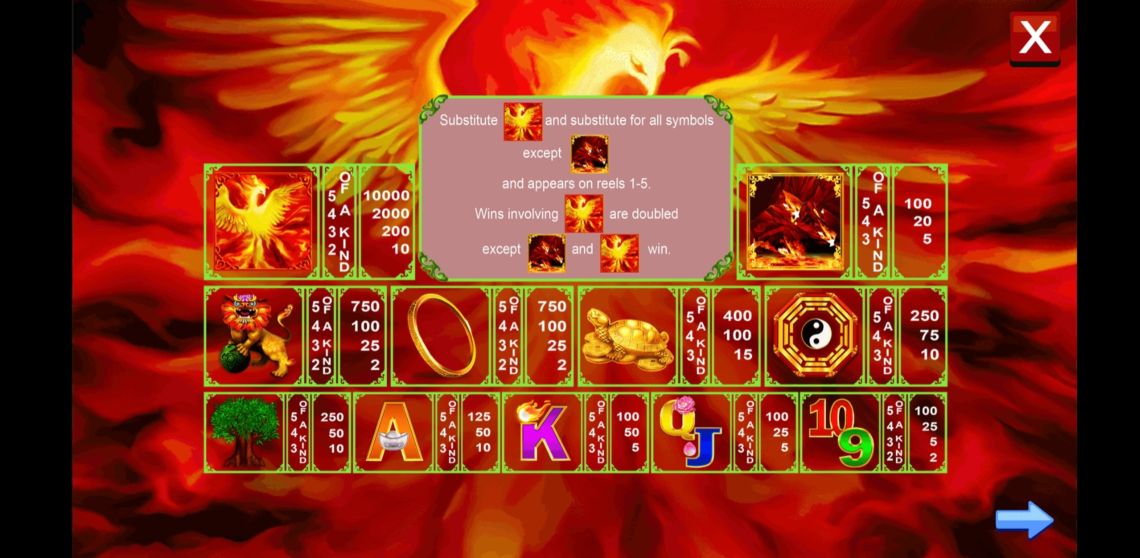 Info of The Red Phoenix Slot Game by August Gaming
