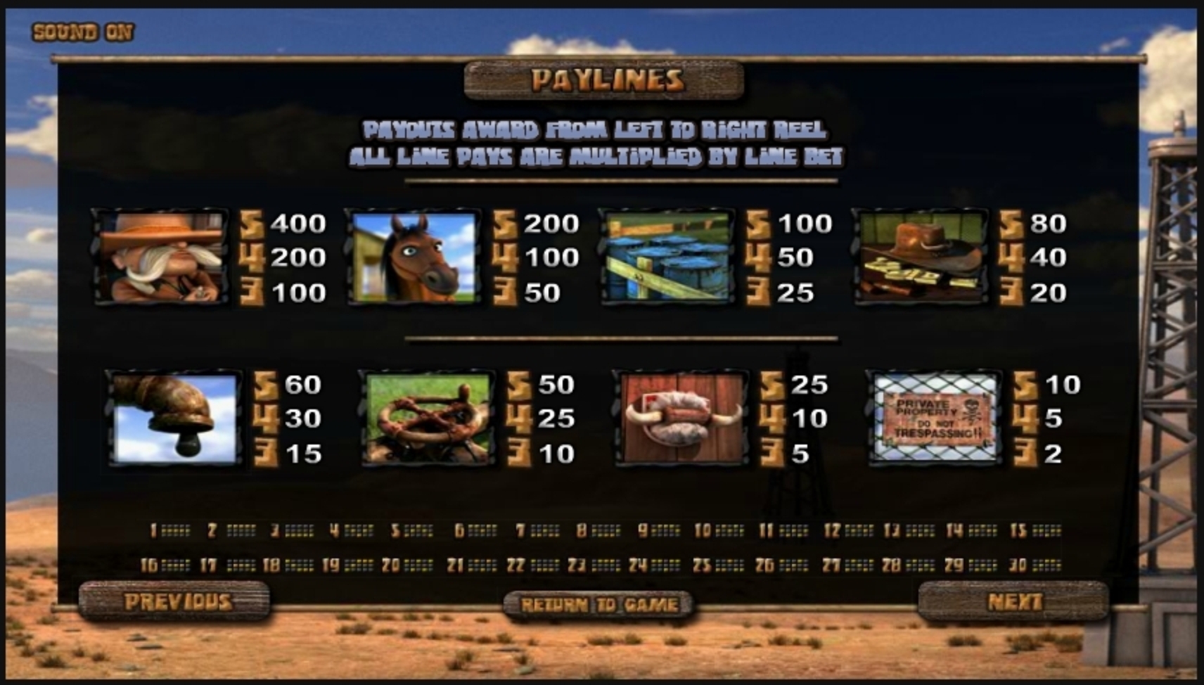Info of Black Gold Slot Game by Betsoft