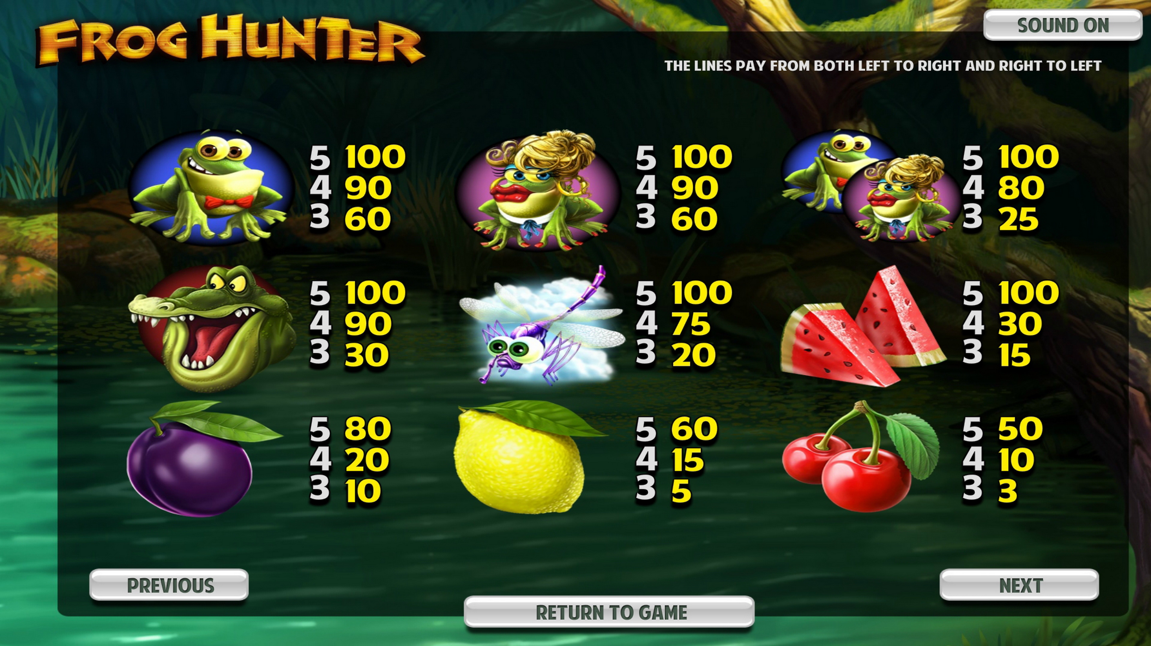 Info of Frog Hunter Slot Game by Betsoft