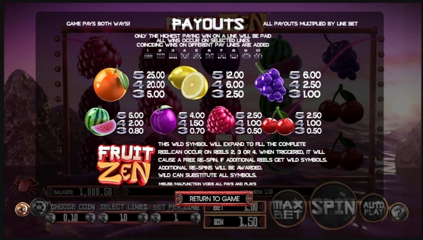 Info of Fruit Zen Slot Game by Betsoft
