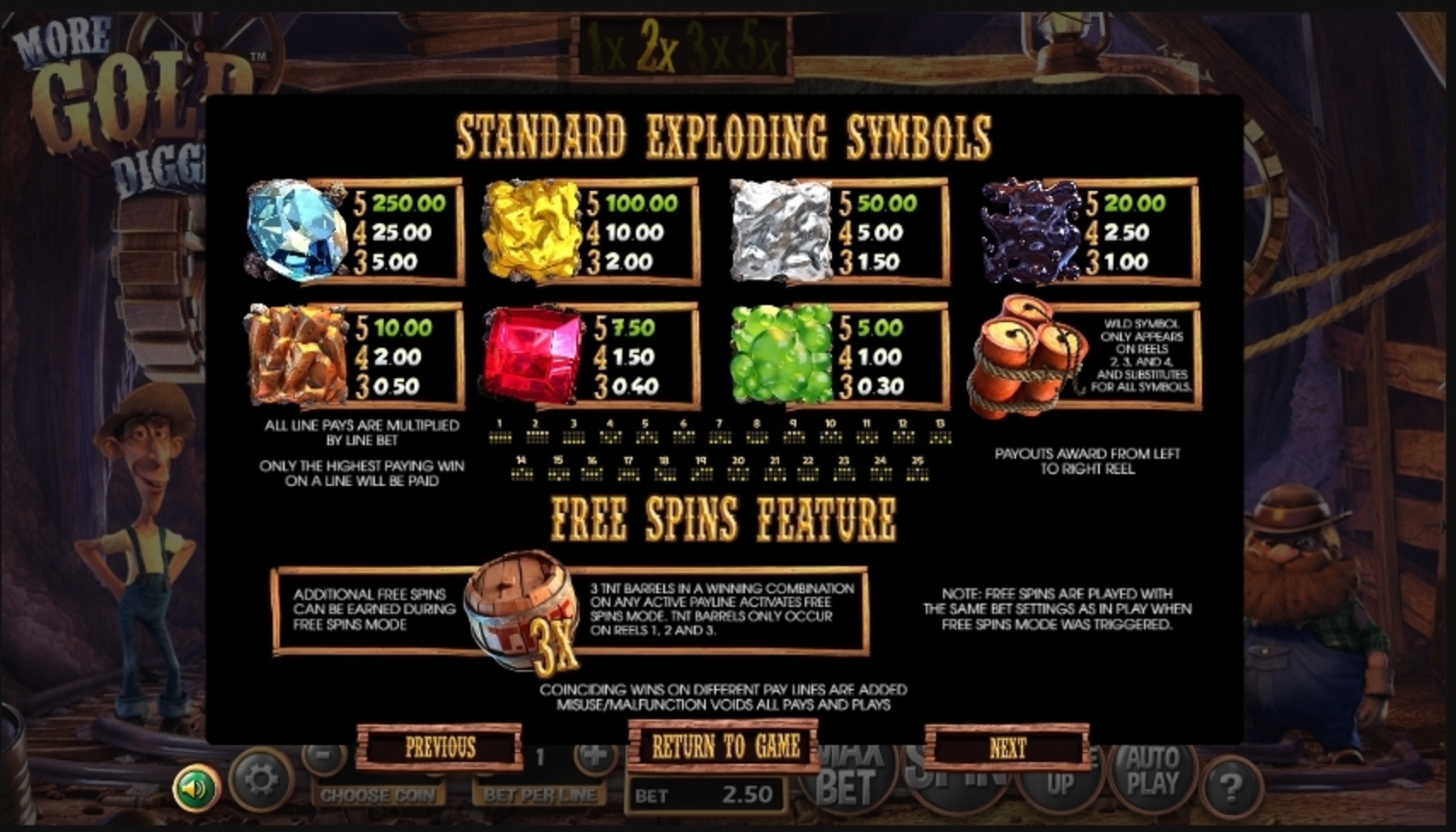 Info of More Gold Diggin Slot Game by Betsoft
