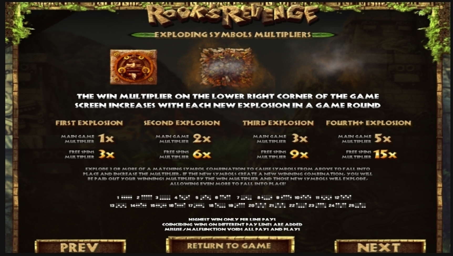 Info of Rooks Revenge Slot Game by Betsoft