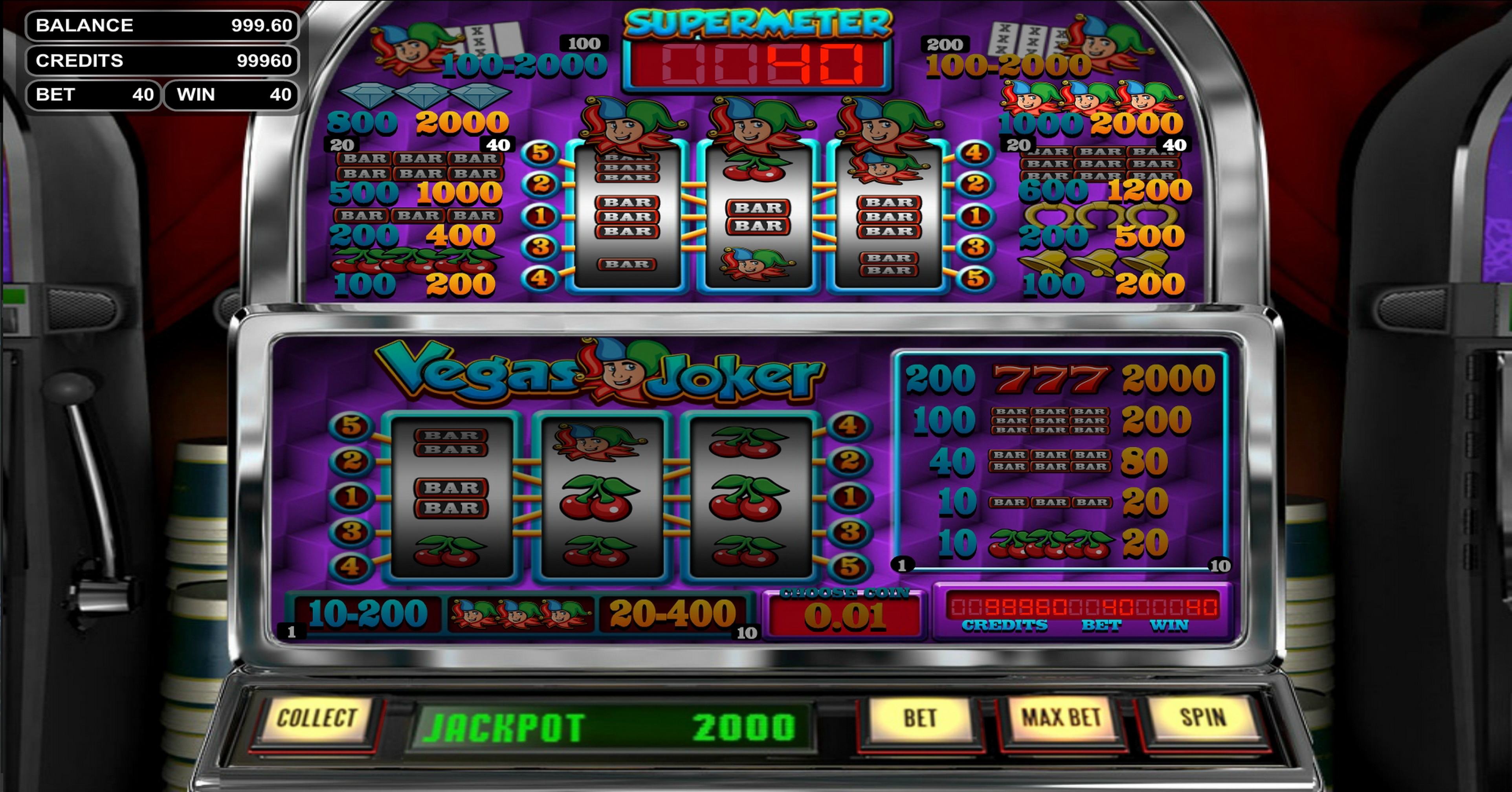 Win Money in Vegas Joker Free Slot Game by Betsoft