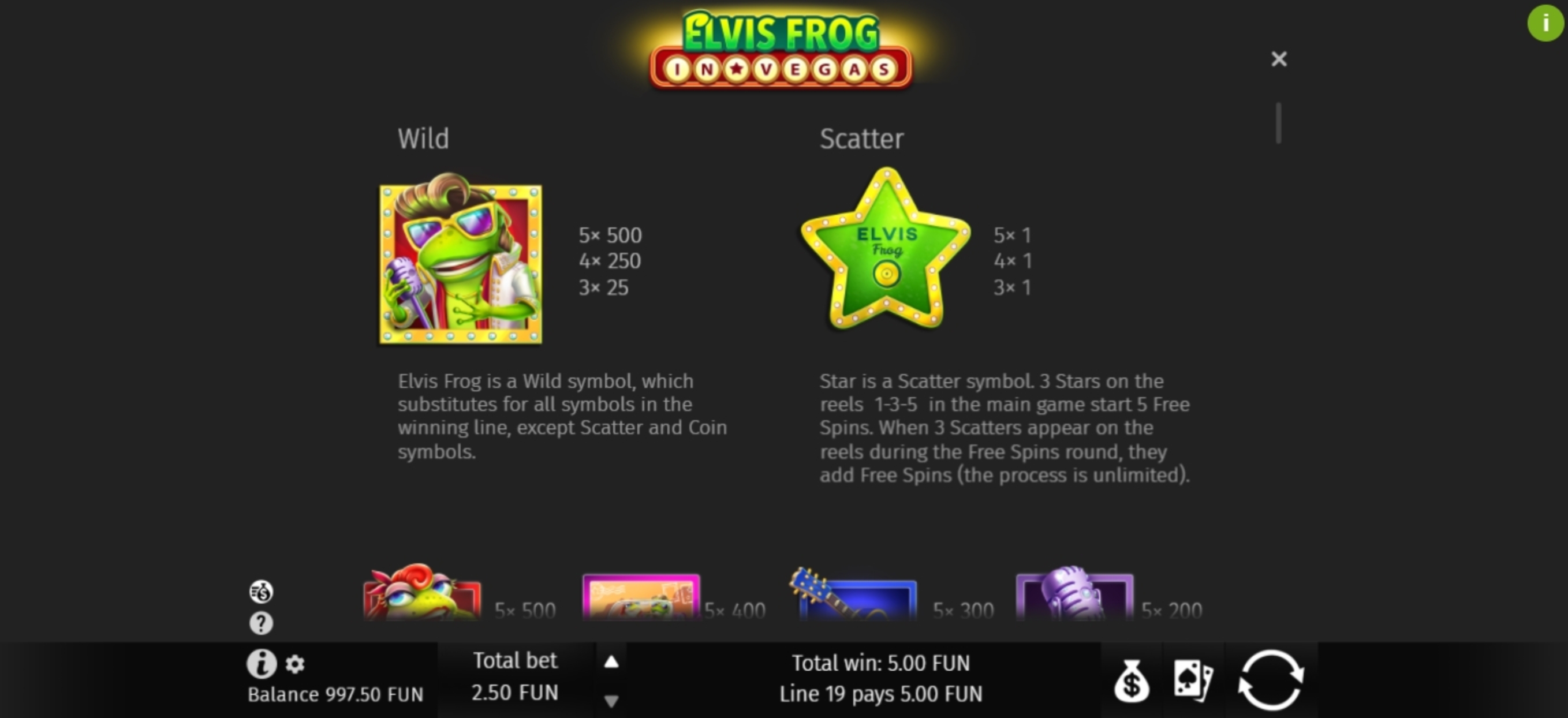 Info of Elvis Frog in Vegas Slot Game by BGAMING