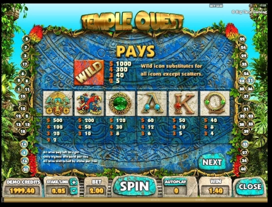 Info of Temple Quest Slot Game by Big Time Gaming