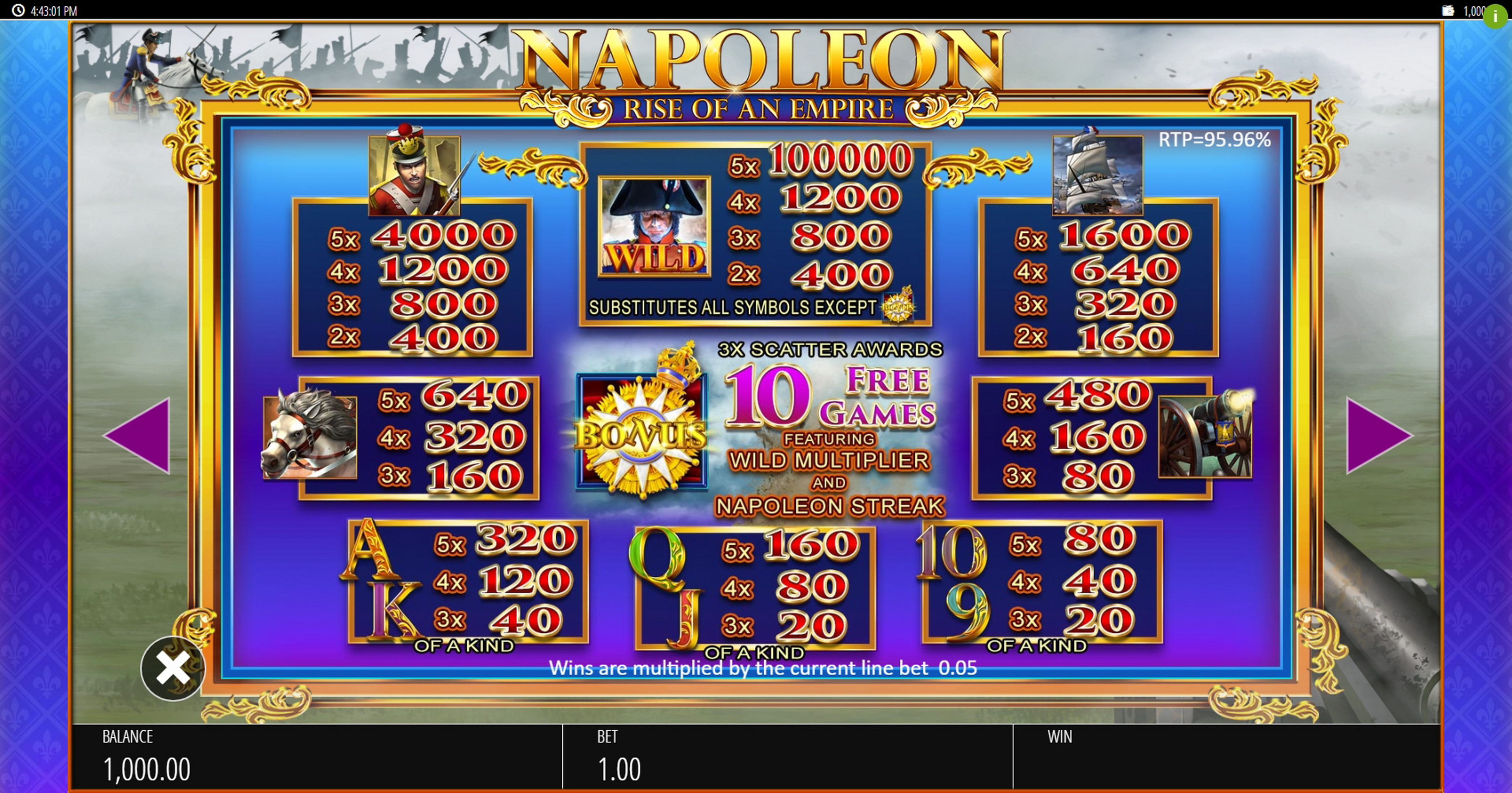 Info of Napoleon: Rise Of an Empire Slot Game by Blueprint Gaming