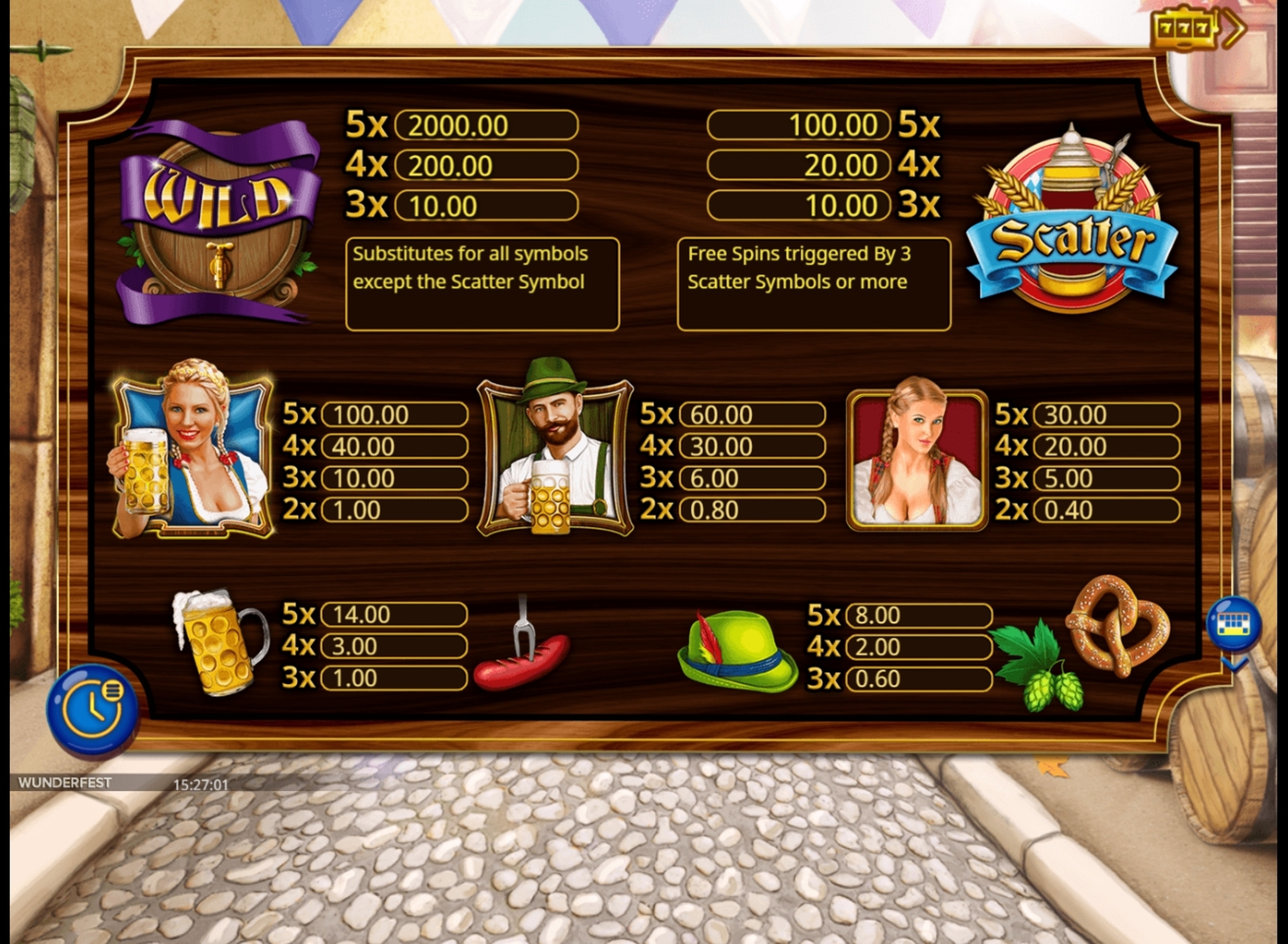 Info of Wunderfest Slot Game by Booming Games