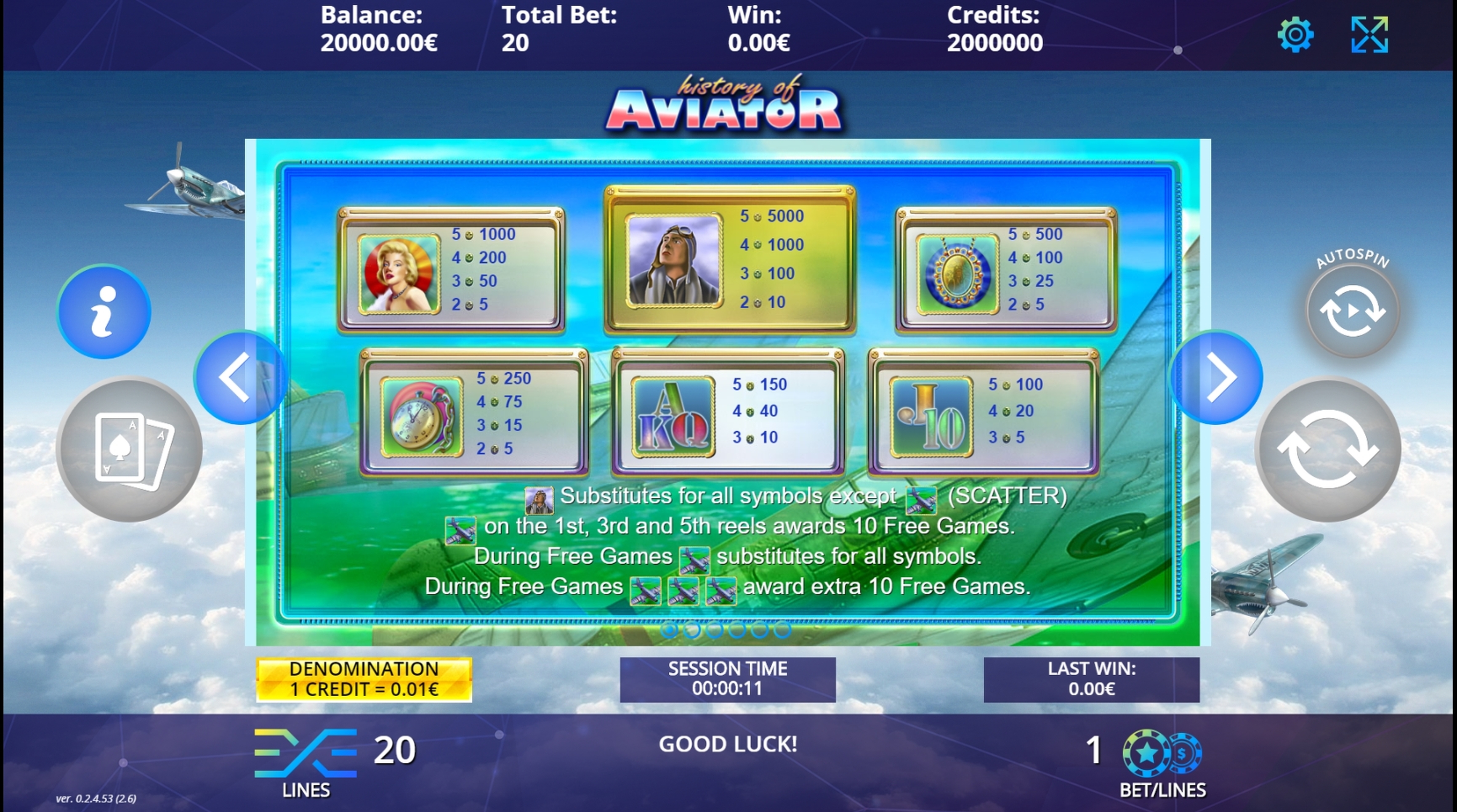 Info of History of Aviator Slot Game by DLV