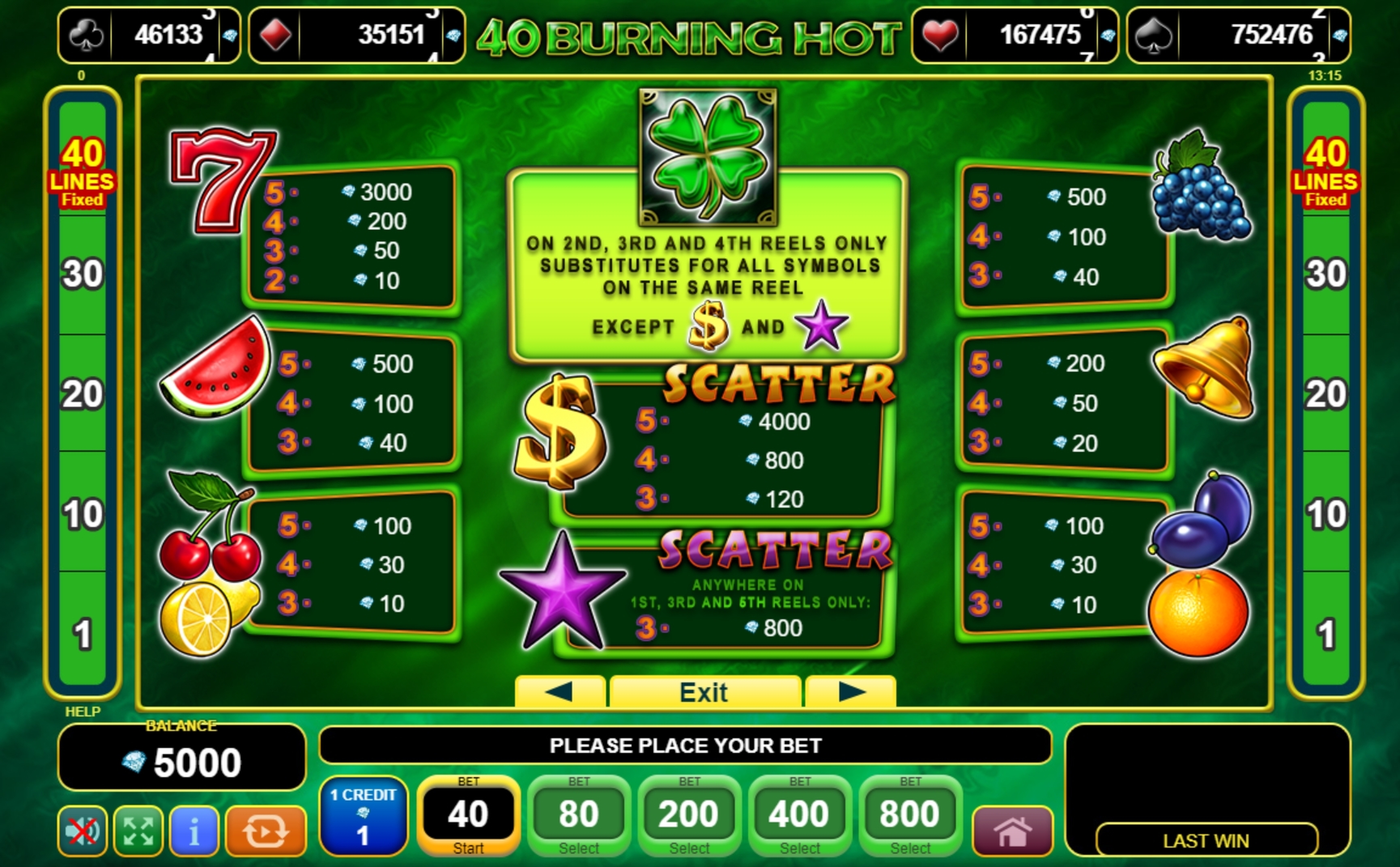 Info of 40 Burning Hot Slot Game by EGT