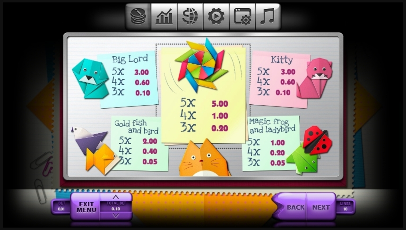 Info of Origami Slot Game by Endorphina