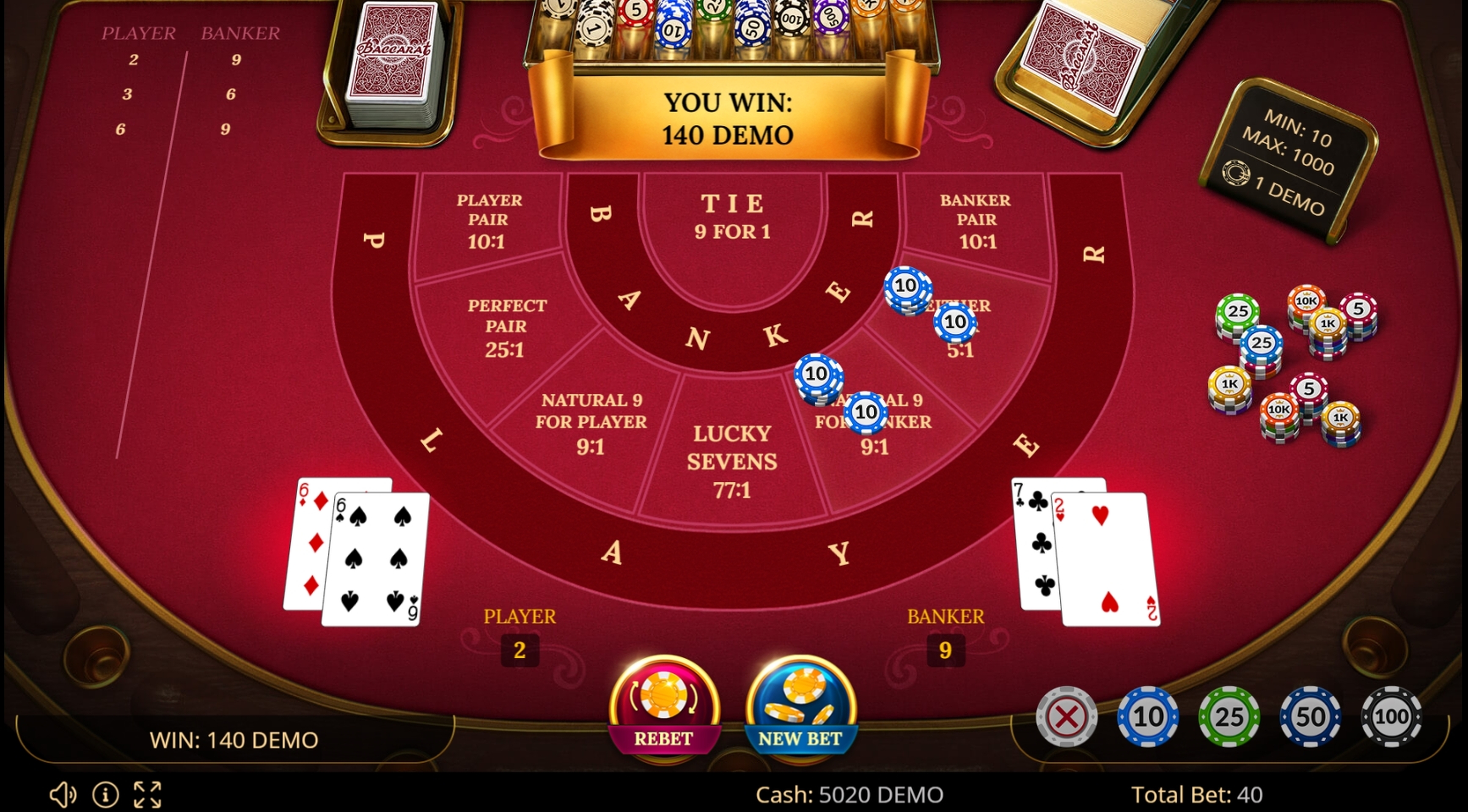 Win Money in Baccarat 777 Free Slot Game by Evoplay Entertainment