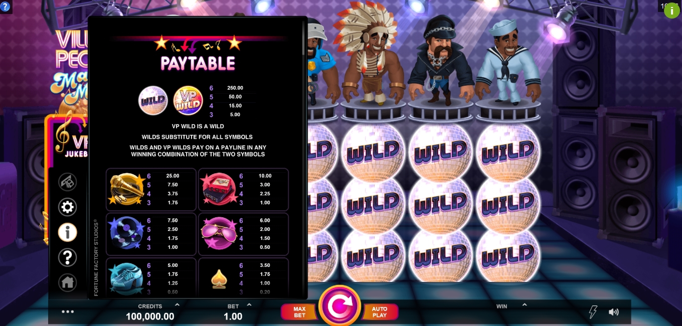Info of Village People Macho Moves Slot Game by Fortune Factory Studios