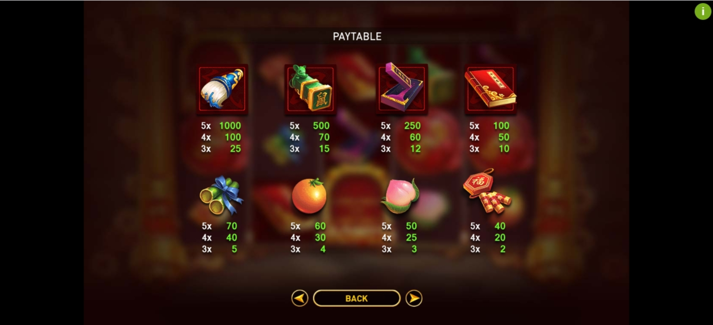 Info of Golden Ink Rat Slot Game by Gameplay Interactive