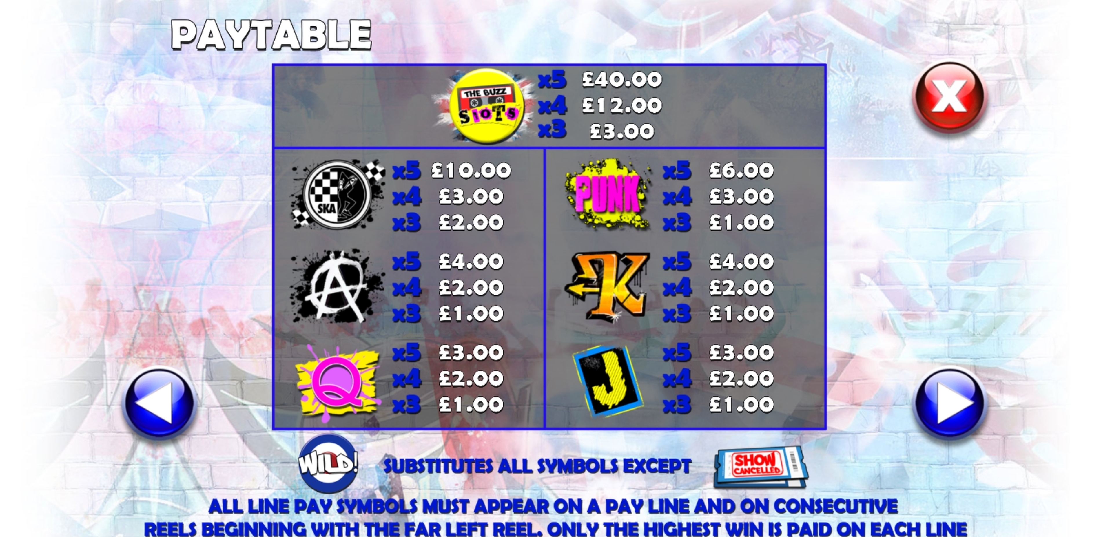 Info of The Buzz Slots Slot Game by Games Warehouse
