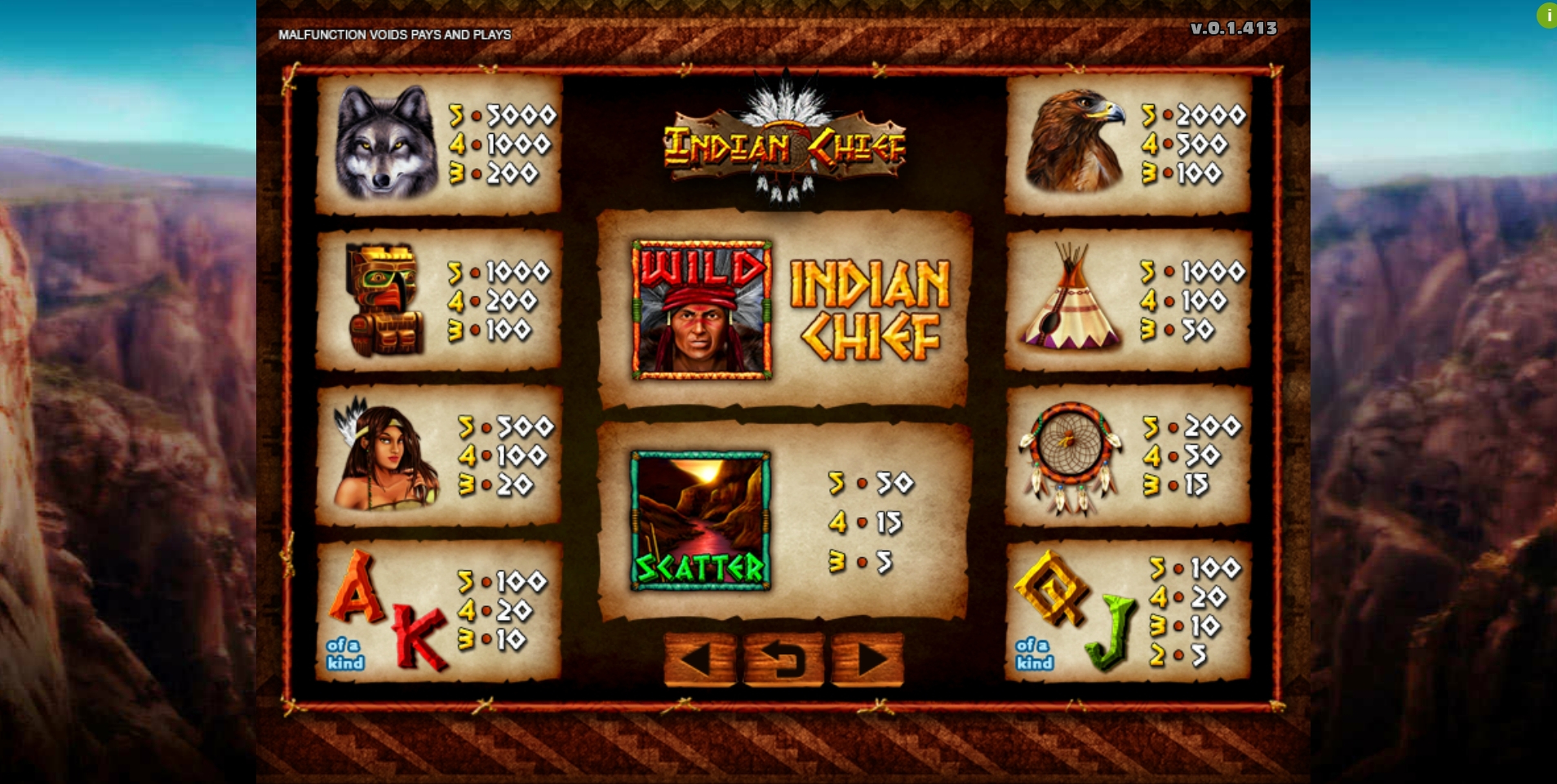 Info of Indian Chief Slot Game by GMW