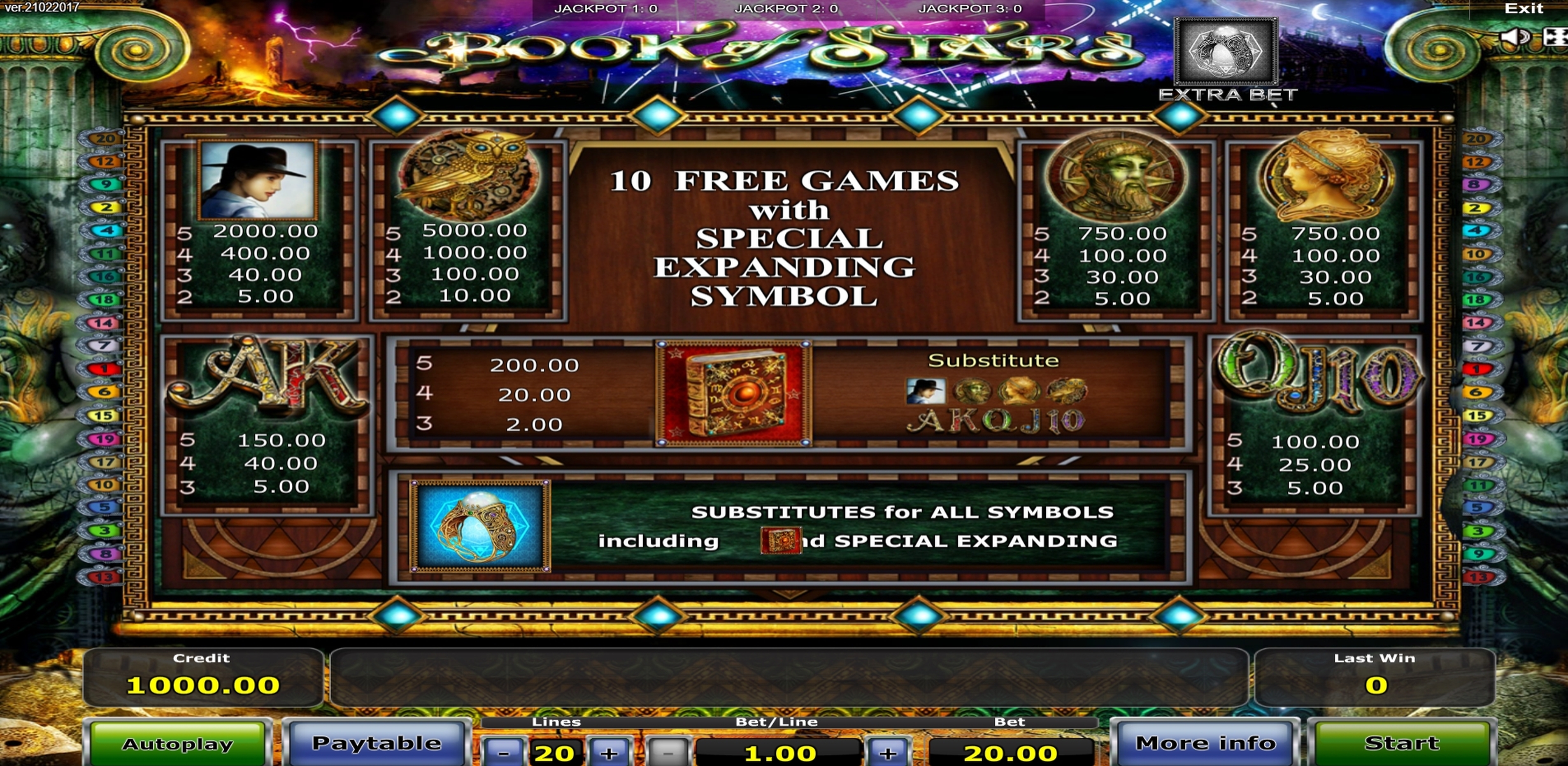 Info of Book of Stars Slot Game by Greentube