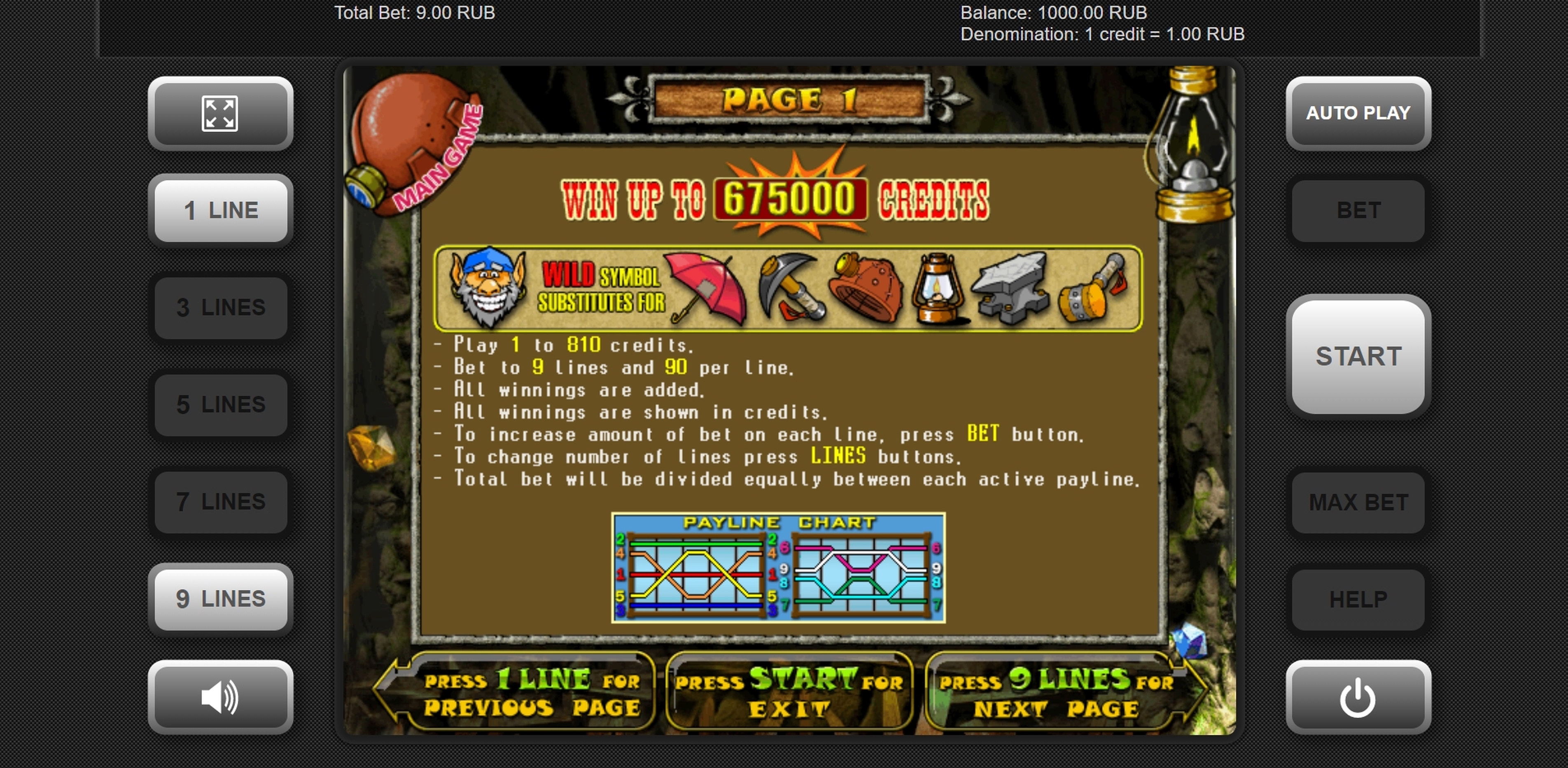 Info of Gnome Slot Game by Igrosoft