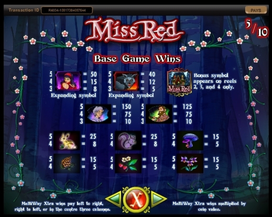 Info of Miss Red Slot Game by IGT