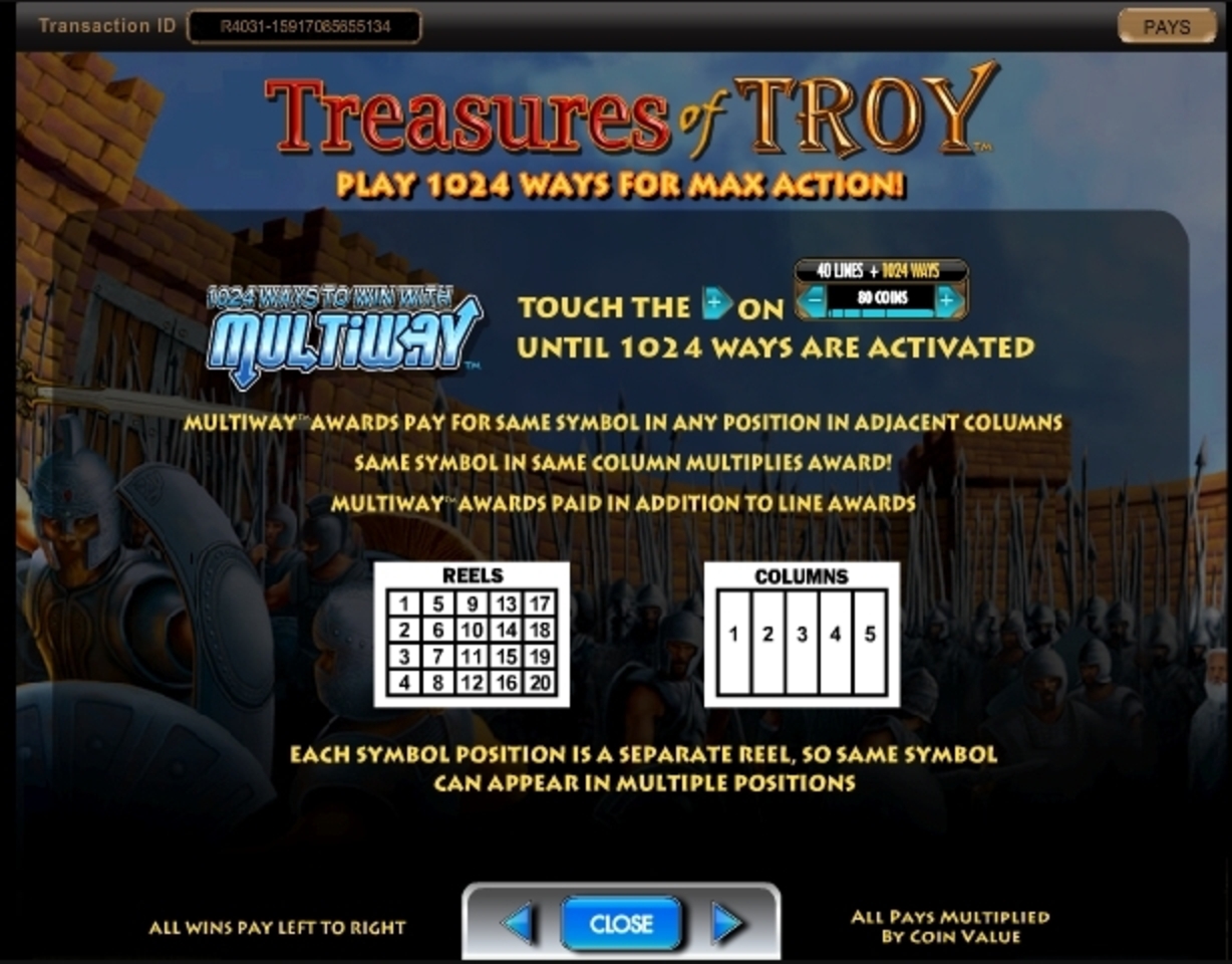 Info of Treasures of Troy Slot Game by IGT