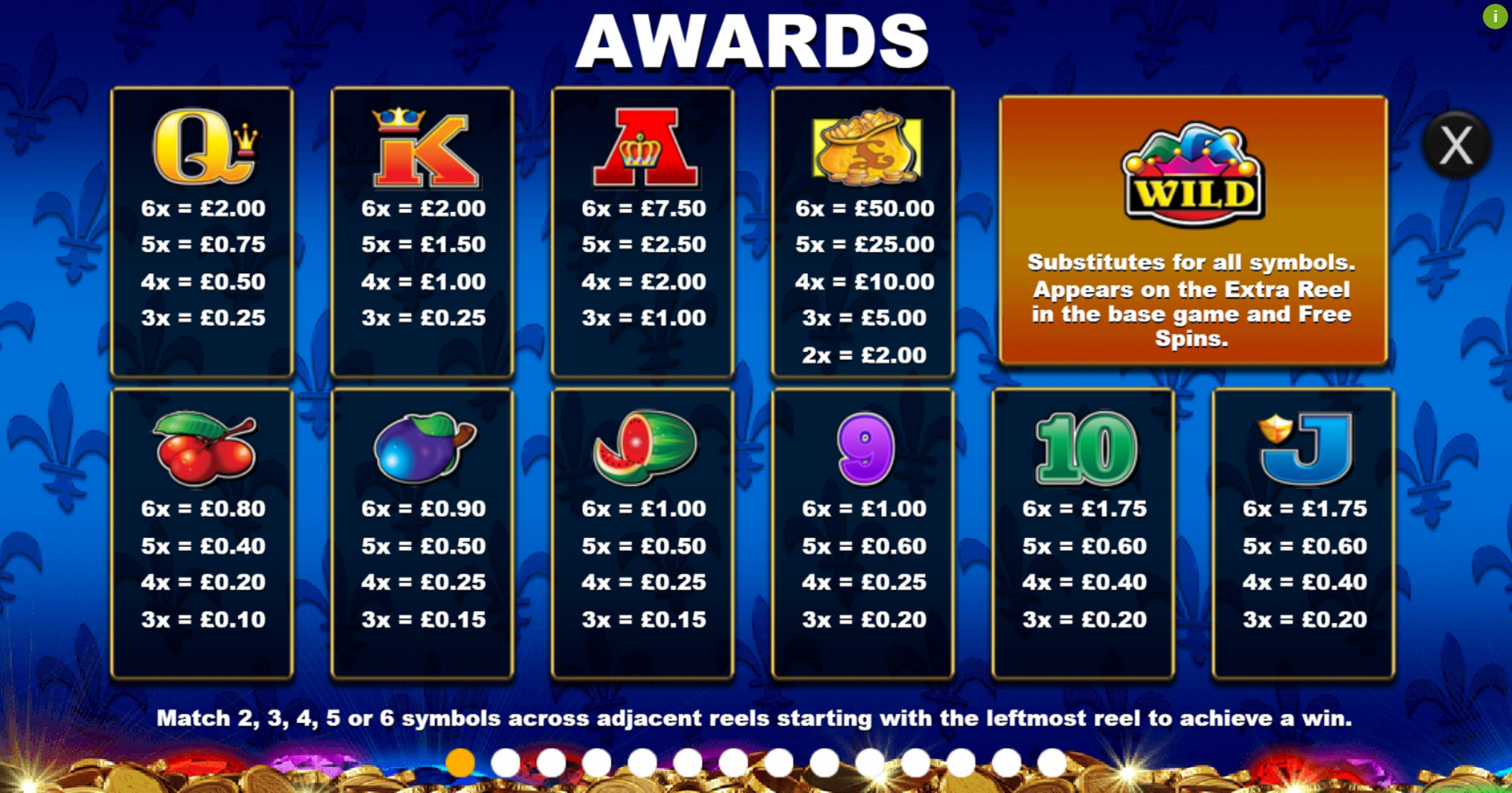 Info of Reel King Megaways Slot Game by Inspired Gaming