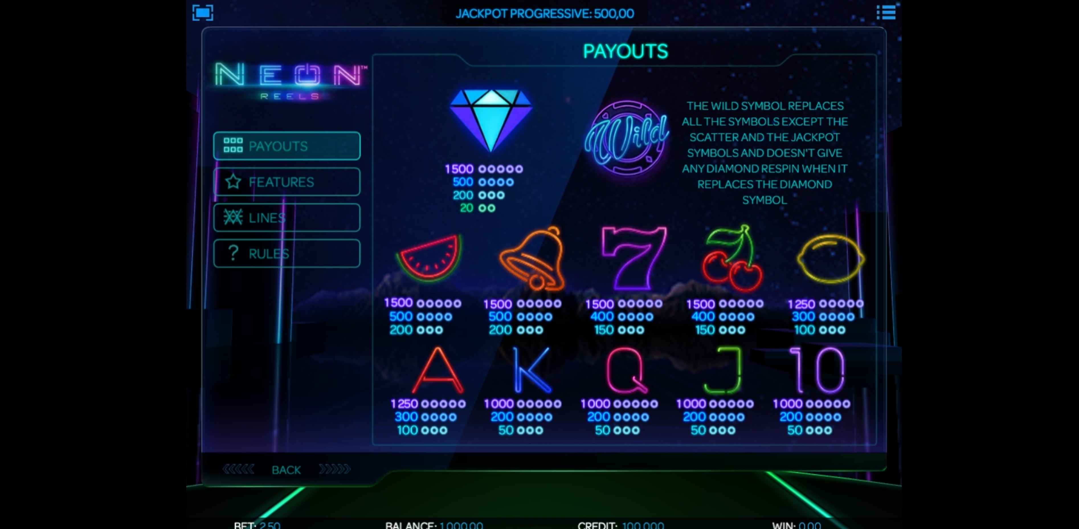 Info of Neon Reels Slot Game by iSoftBet