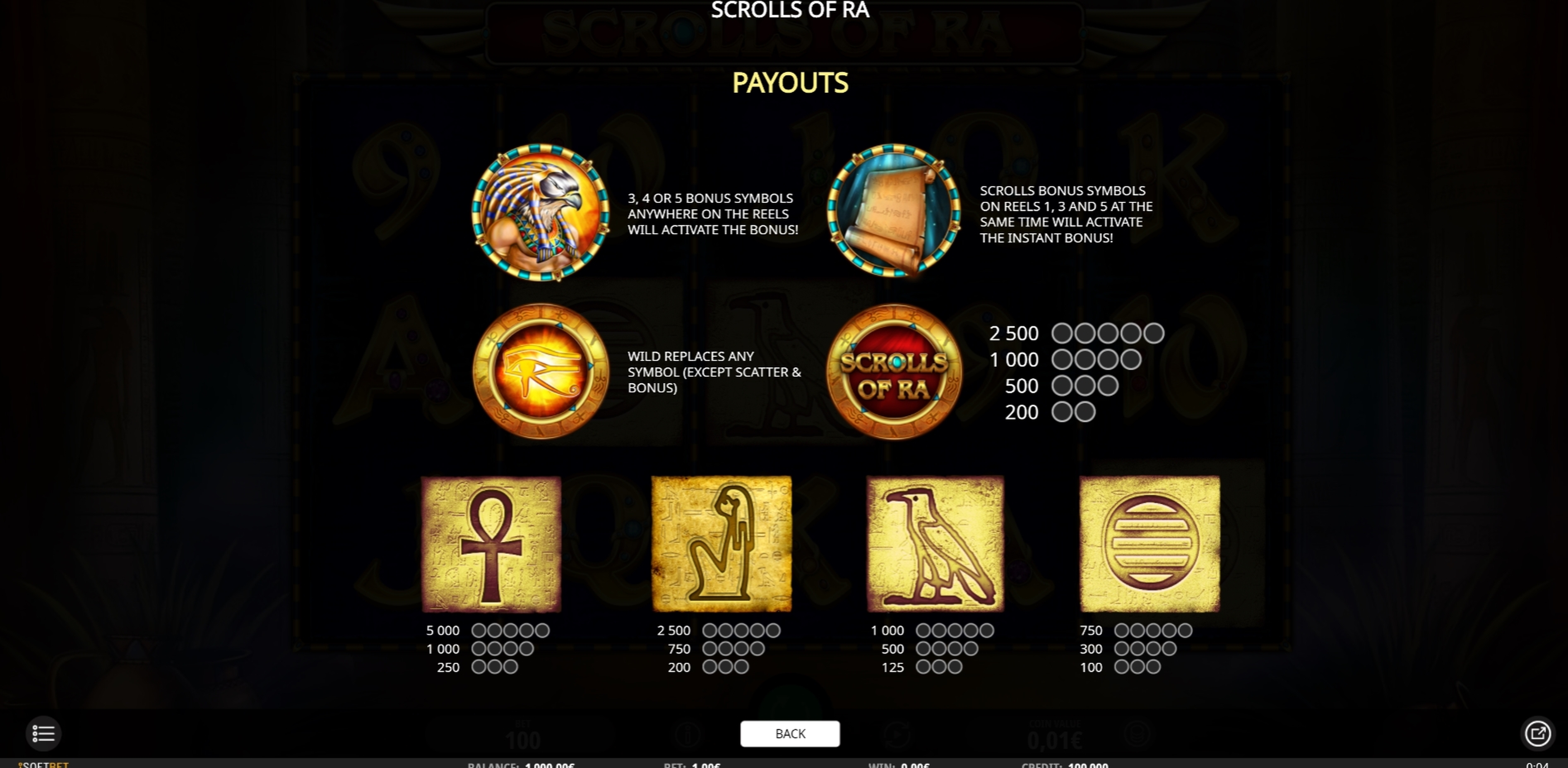 Info of Scrolls of RA Slot Game by iSoftBet