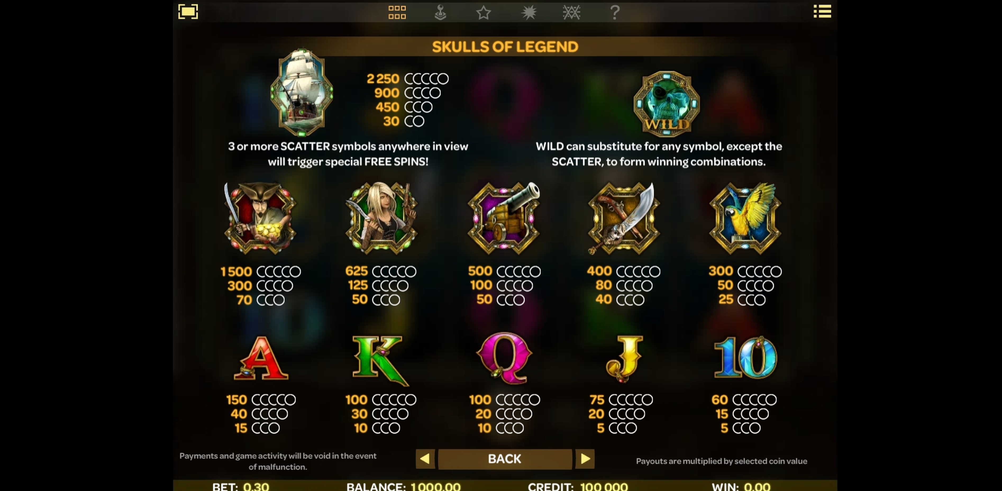 Info of Skulls of Legend Slot Game by iSoftBet