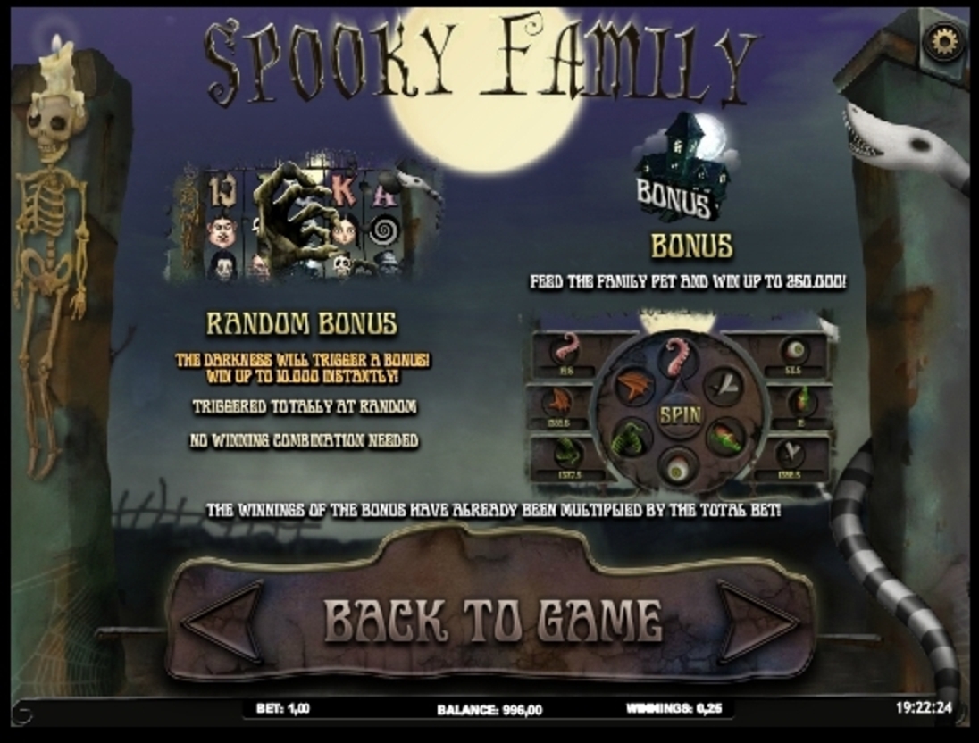 Info of Spooky Family Slot Game by iSoftBet