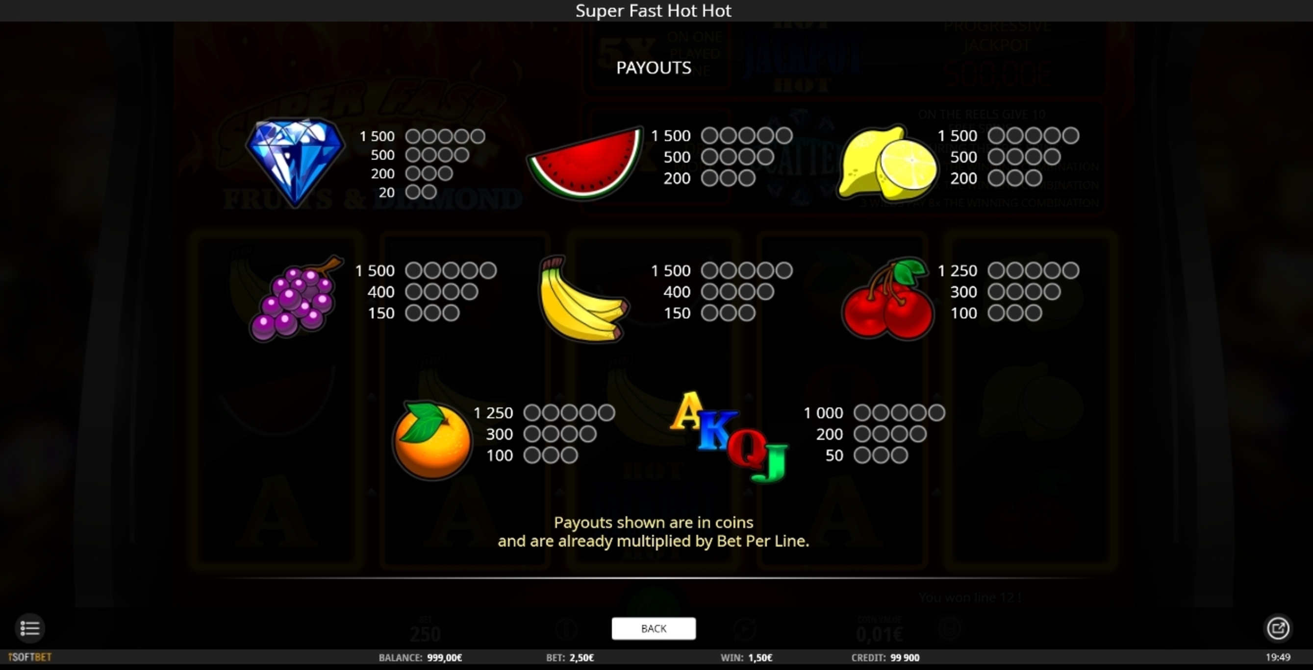 Info of Super Fast Hot Hot Slot Game by iSoftBet