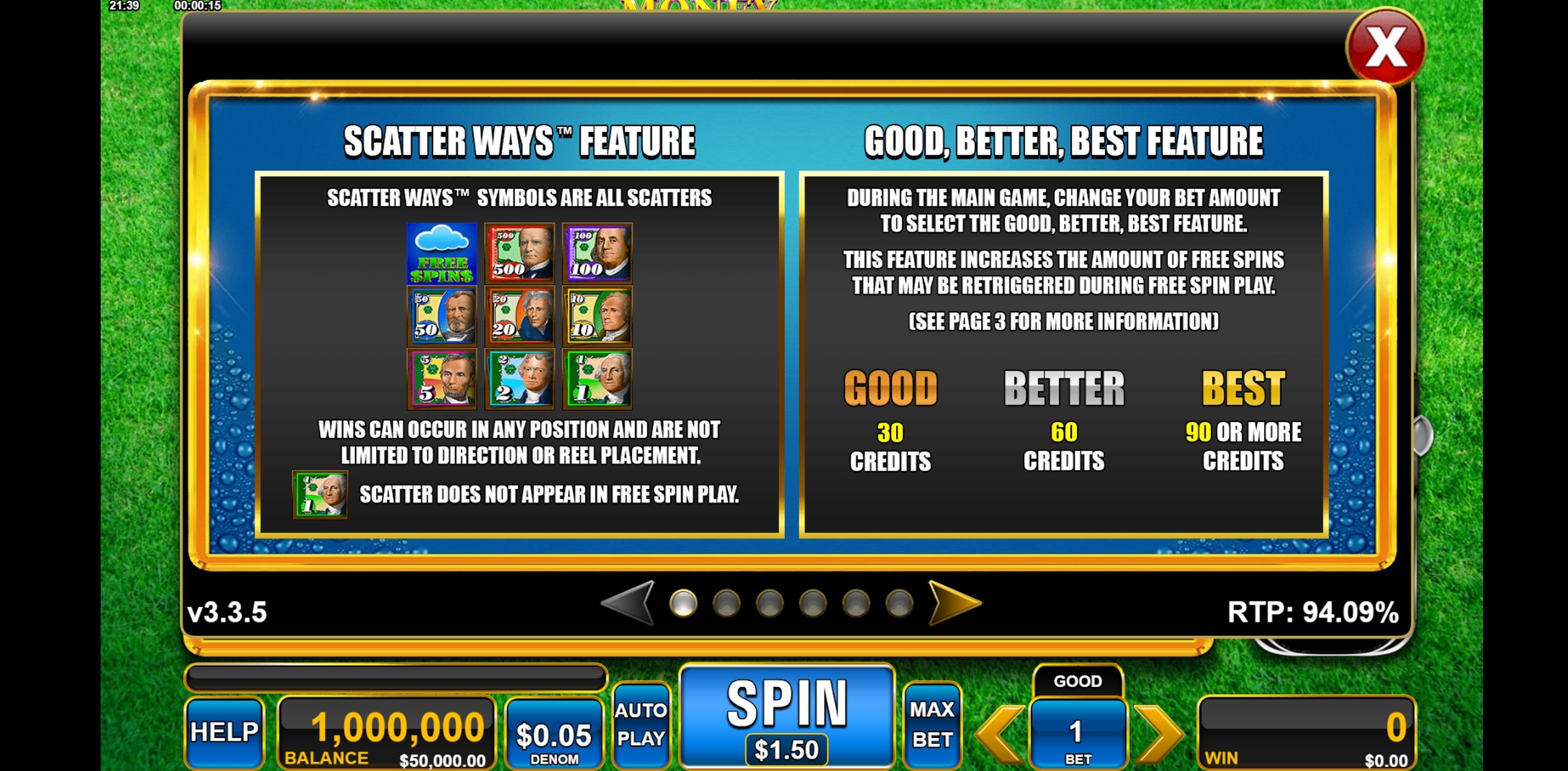 Info of Money Rain Slot Game by Incredible Technologies
