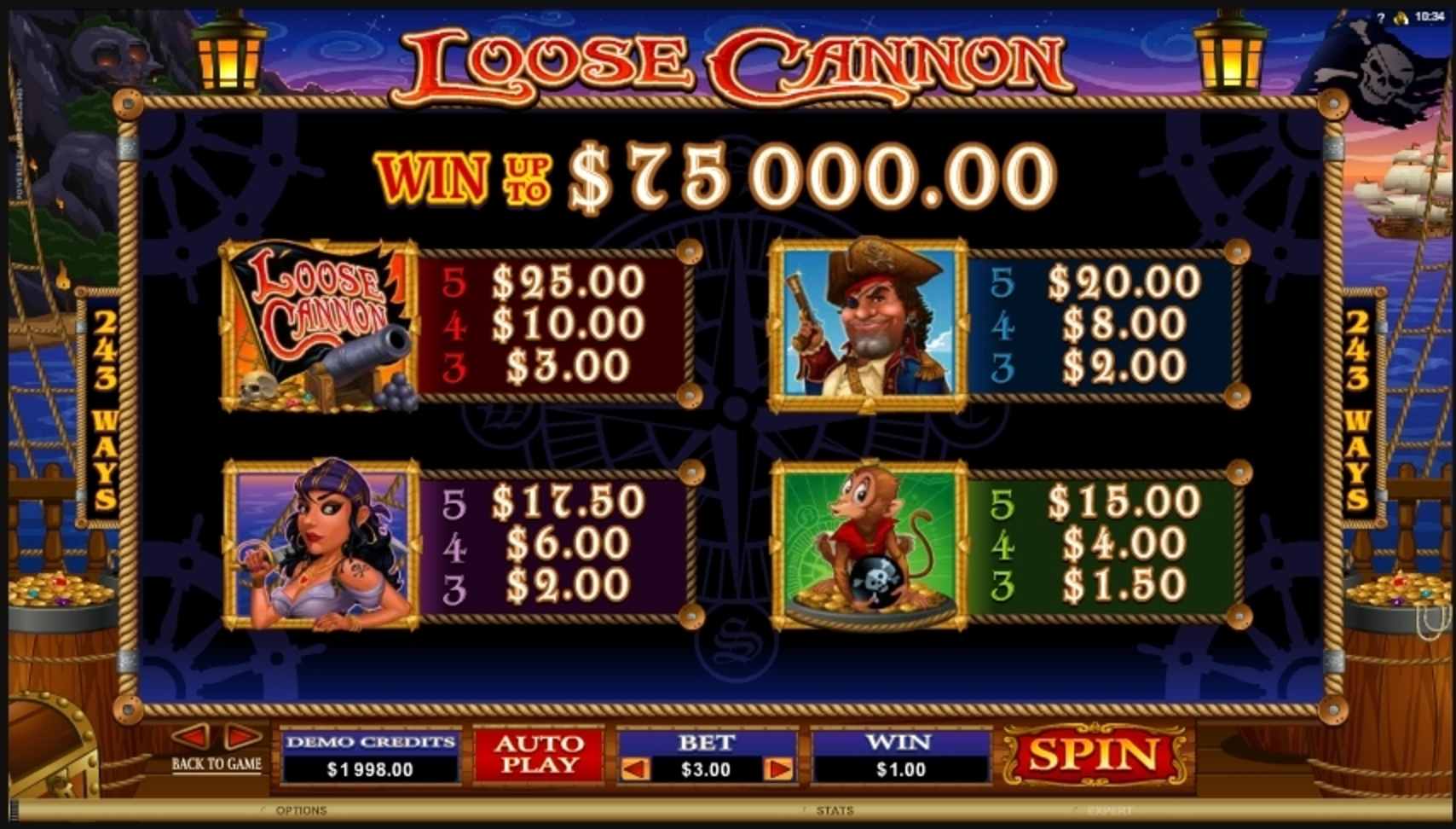 Info of Loose Cannon Slot Game by Microgaming