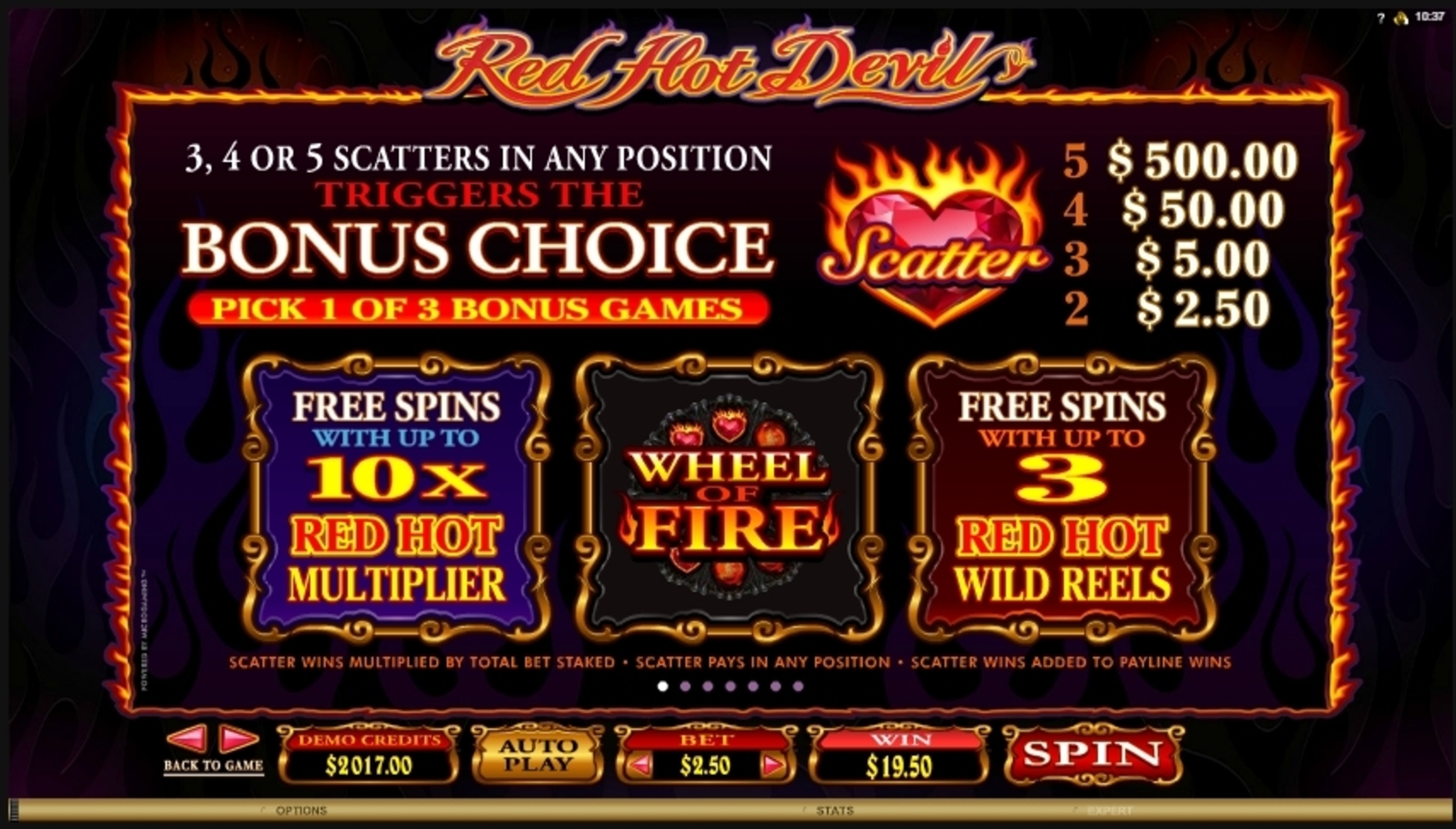 Info of Red Hot Devil Slot Game by Microgaming