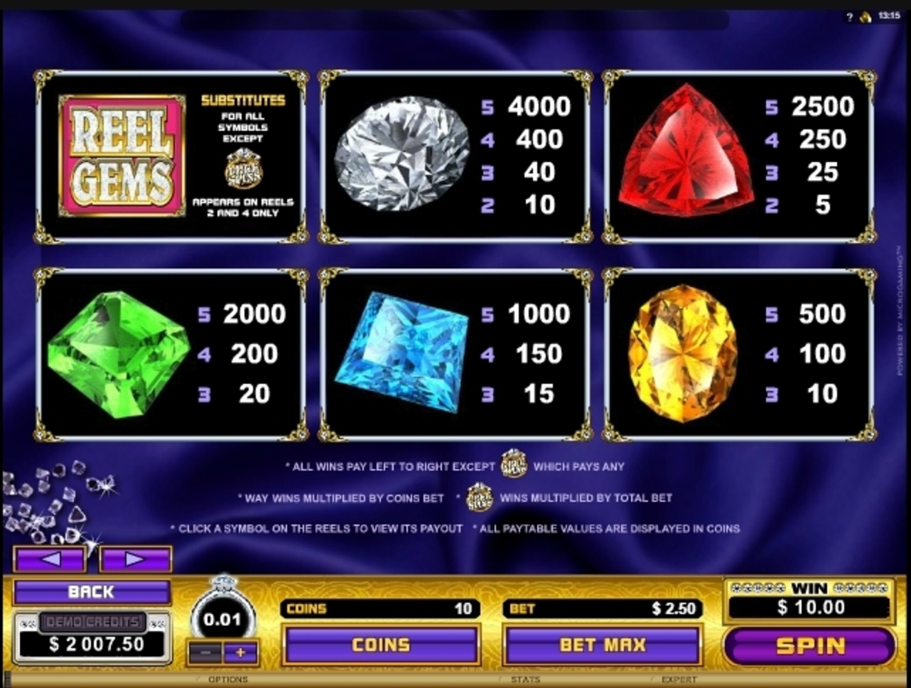 Info of Reel Gems Slot Game by Microgaming