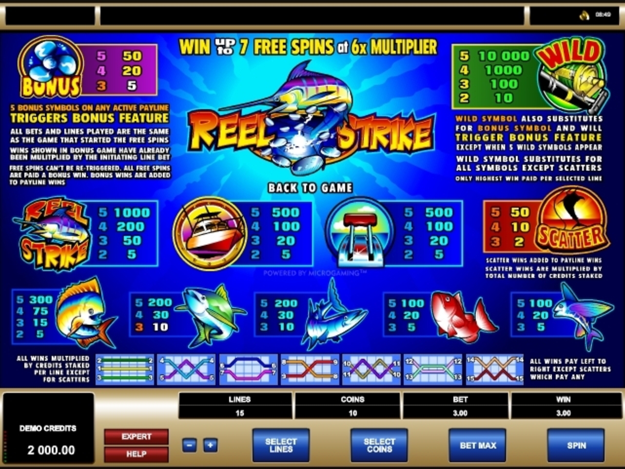 Info of Reel Strike Slot Game by Microgaming