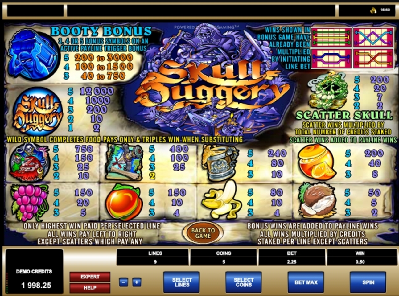Info of Skull Duggery Slot Game by Microgaming