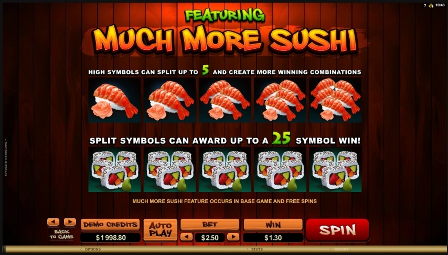 Info of So Much Sushi Slot Game by Microgaming