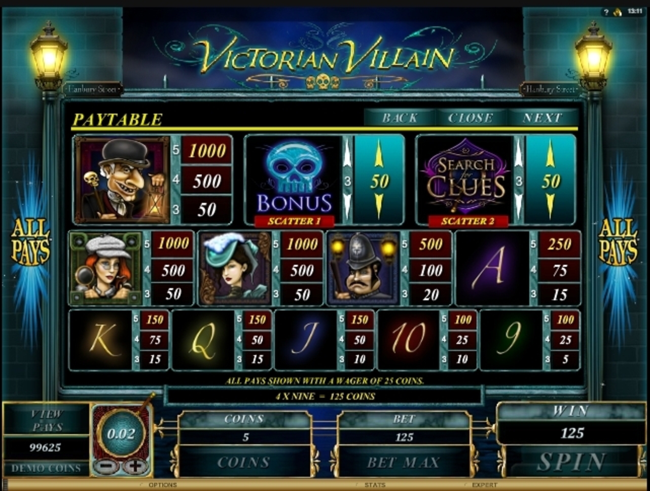 Info of Victorian Villain Slot Game by Microgaming