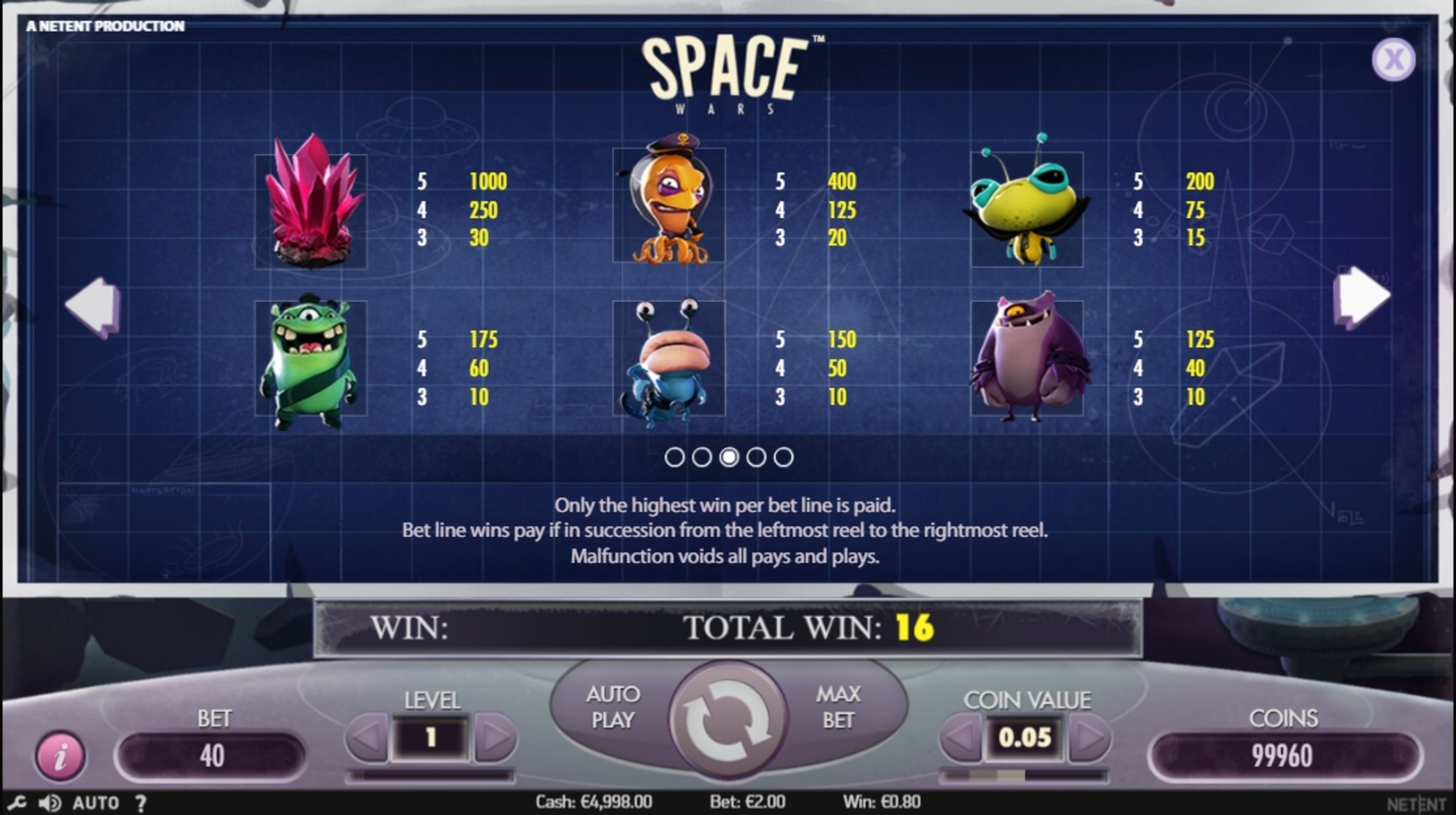 Info of Space Wars Slot Game by NetEnt