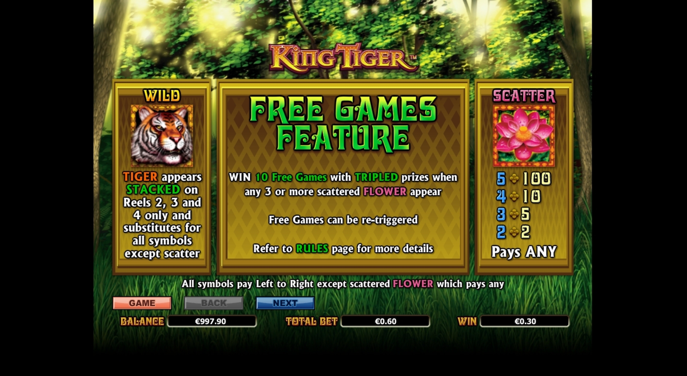 Info of King Tiger Slot Game by NextGen Gaming