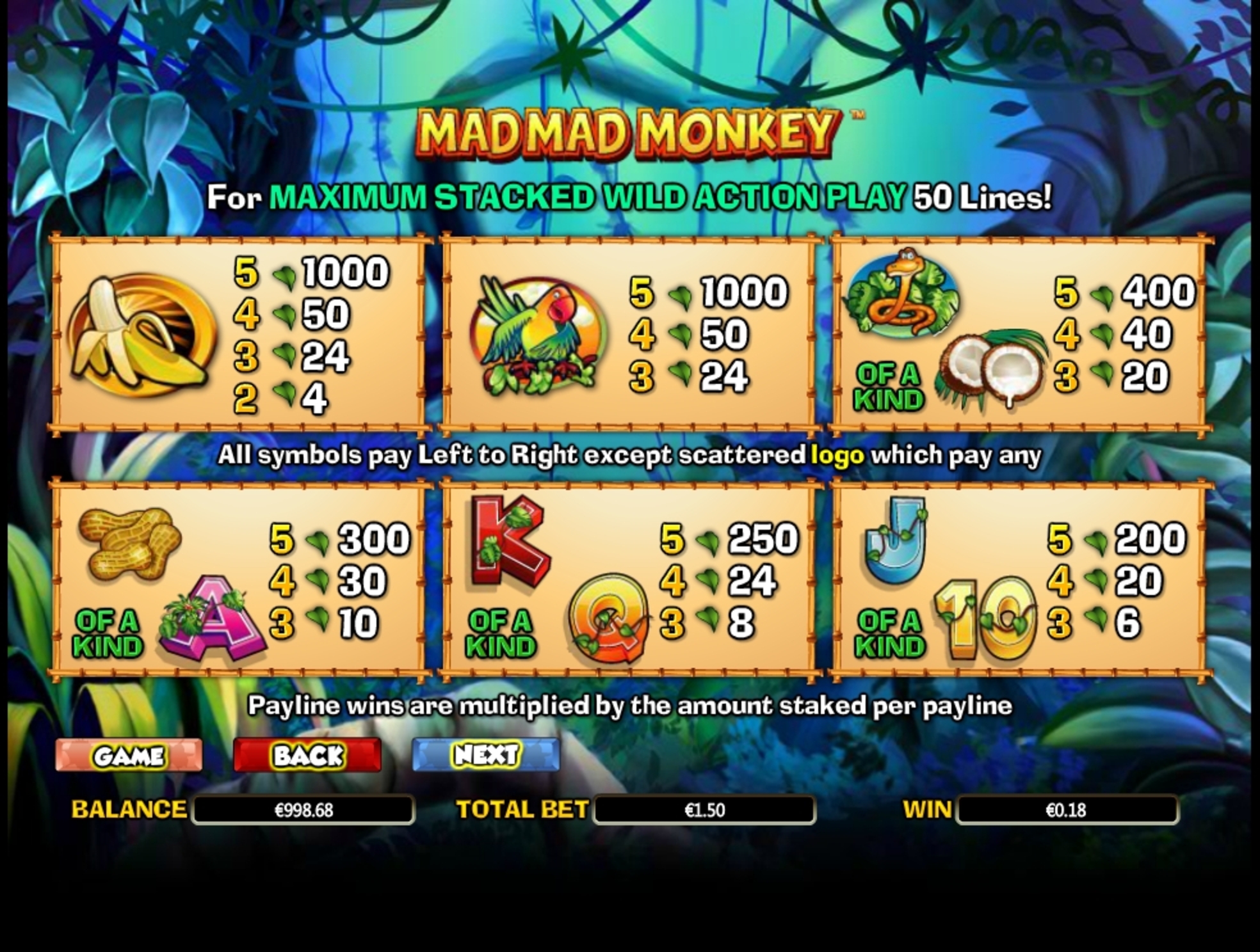 Info of Mad Mad Monkey Slot Game by NextGen Gaming